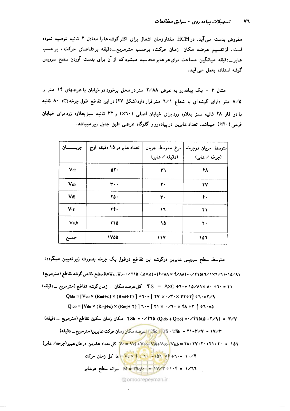 صفحه 73 از 160