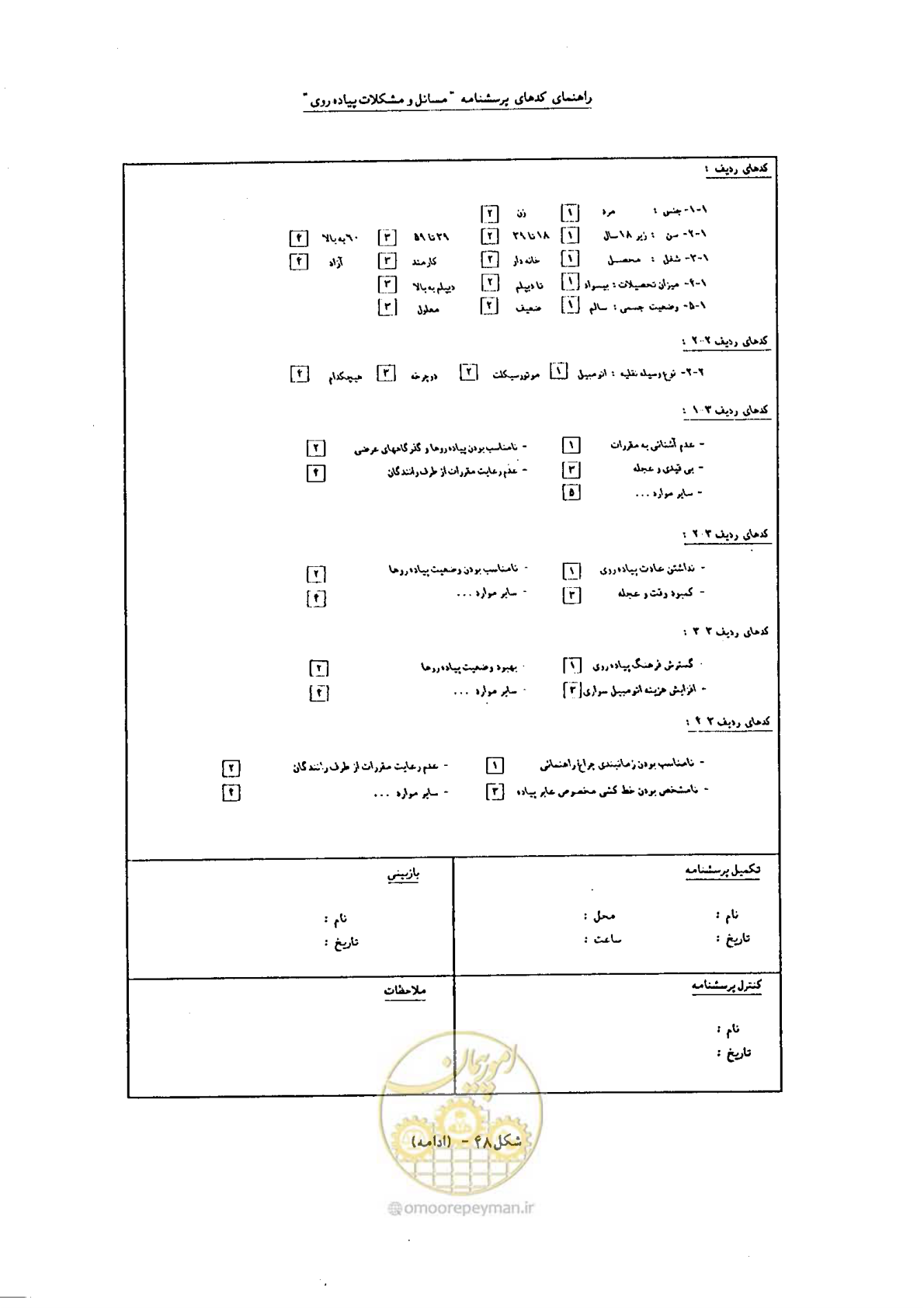 صفحه 81 از 160
