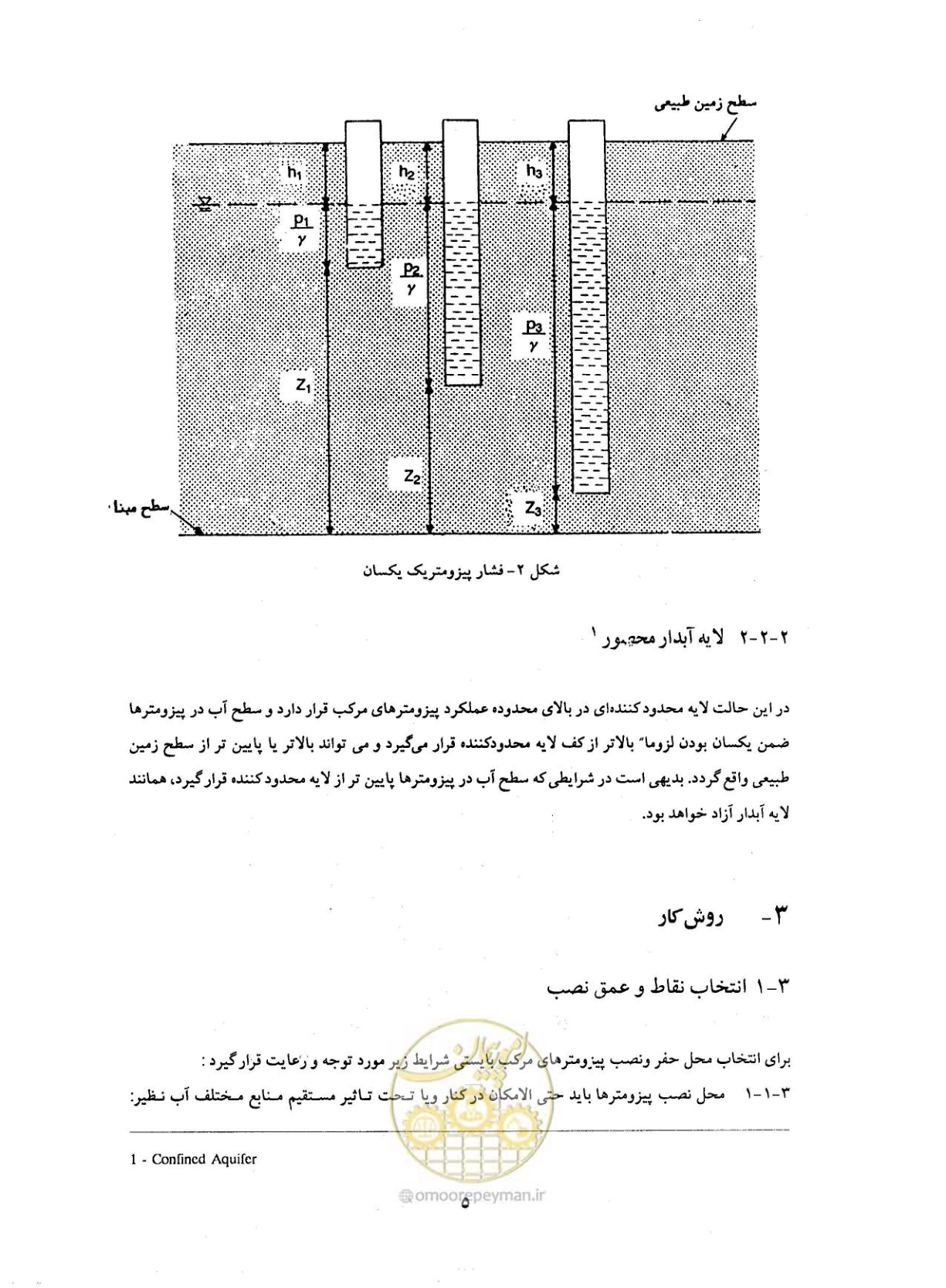 صفحه 12 از 31