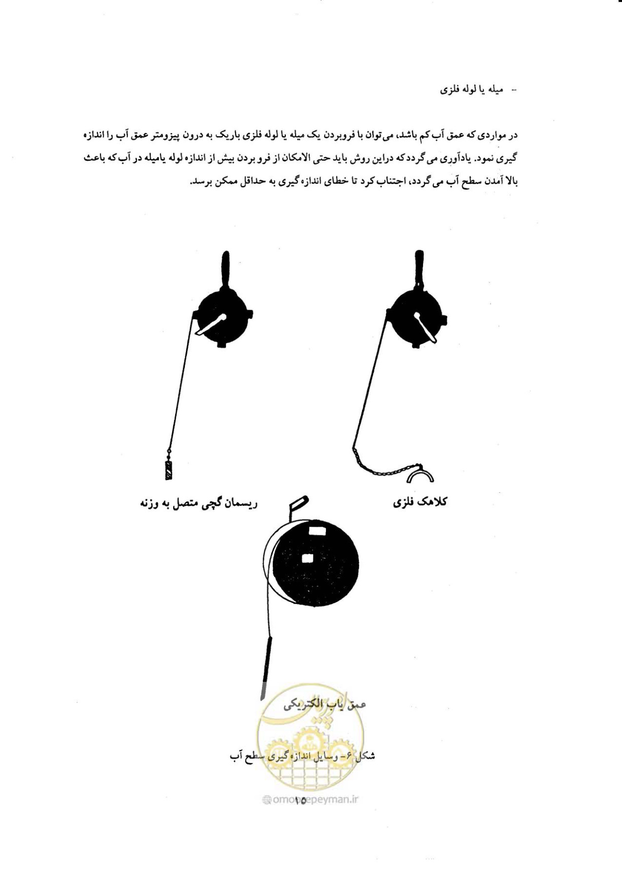 صفحه 22 از 31