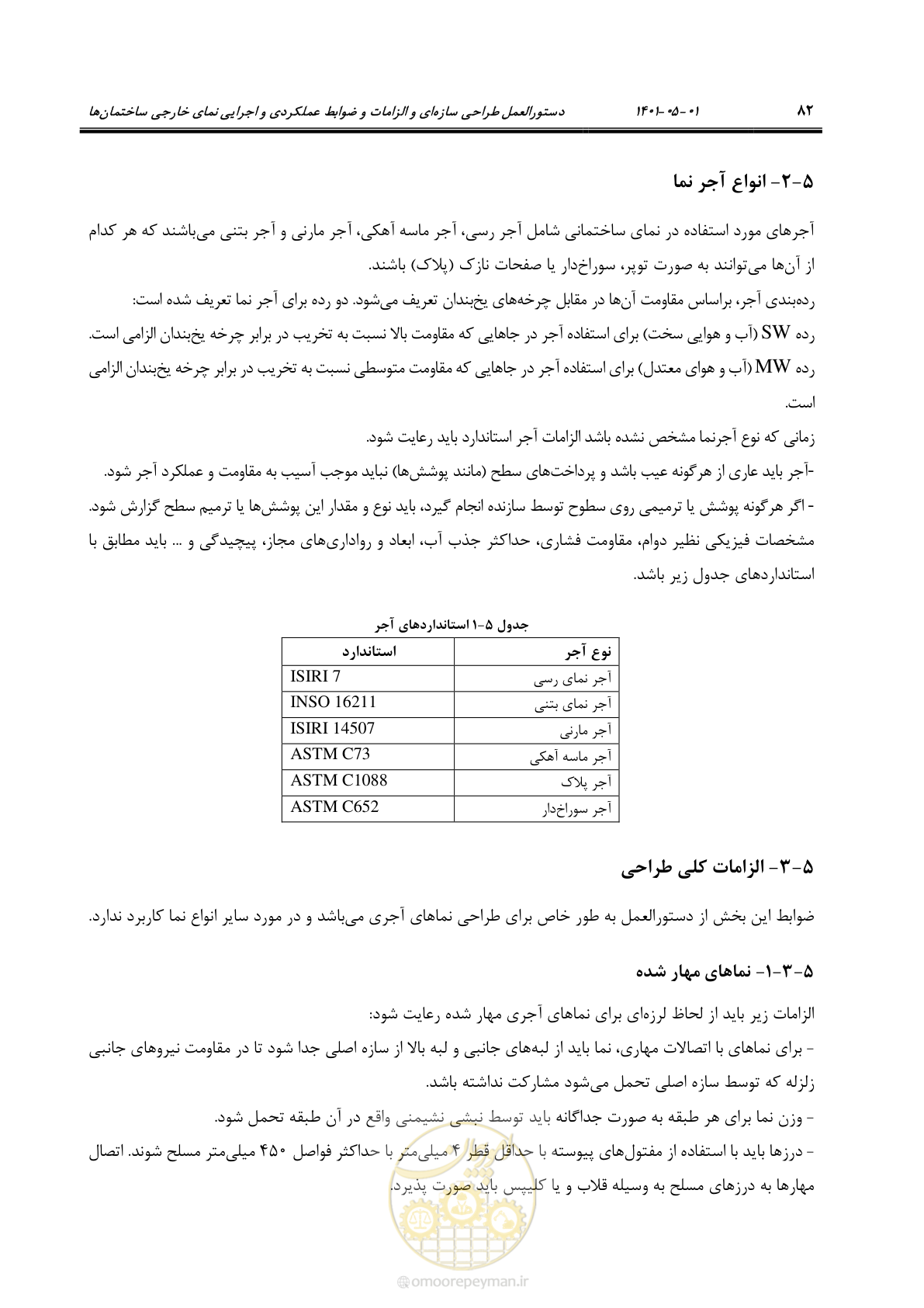 صفحه 110 از 285