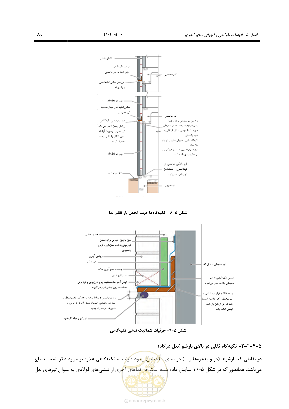 صفحه 117 از 285
