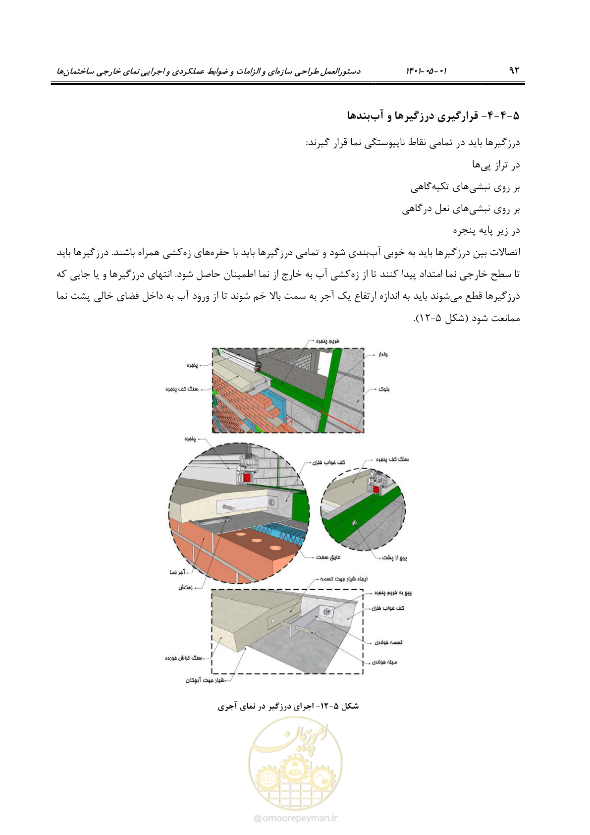 صفحه 120 از 285
