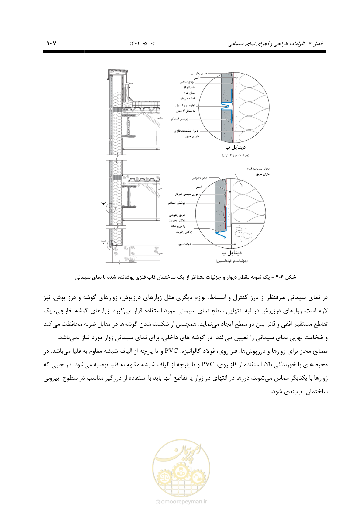 صفحه 135 از 285