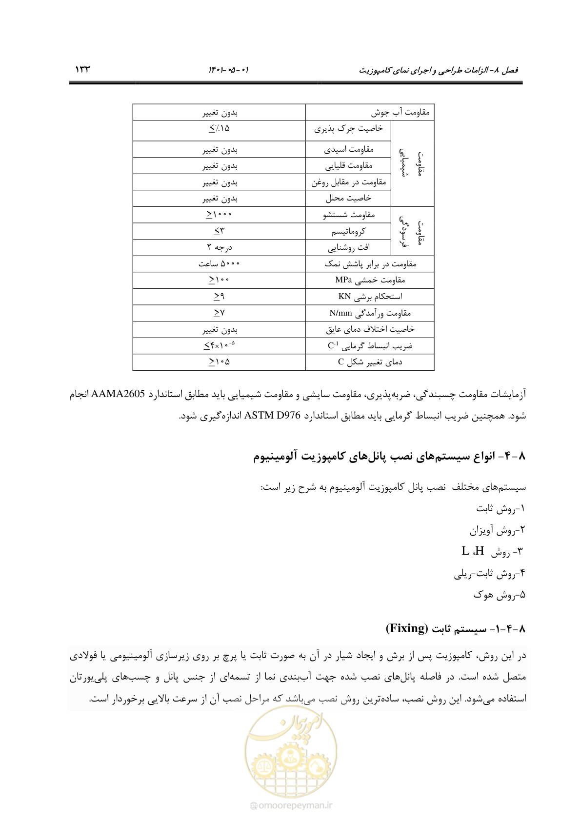 صفحه 161 از 285