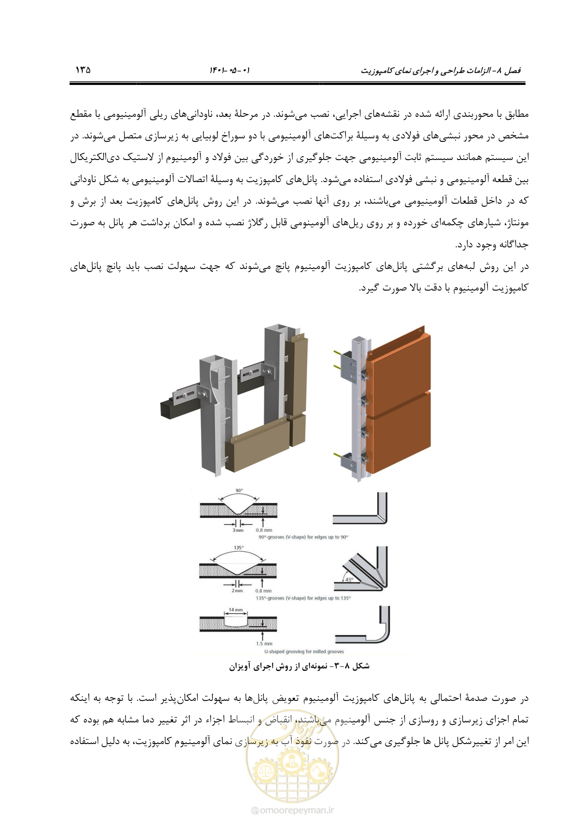 صفحه 163 از 285