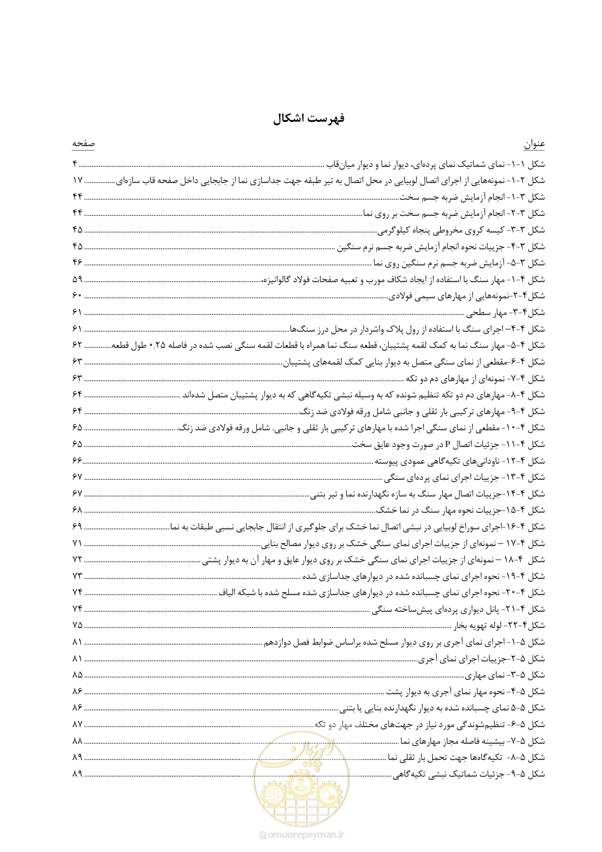 صفحه 21 از 285