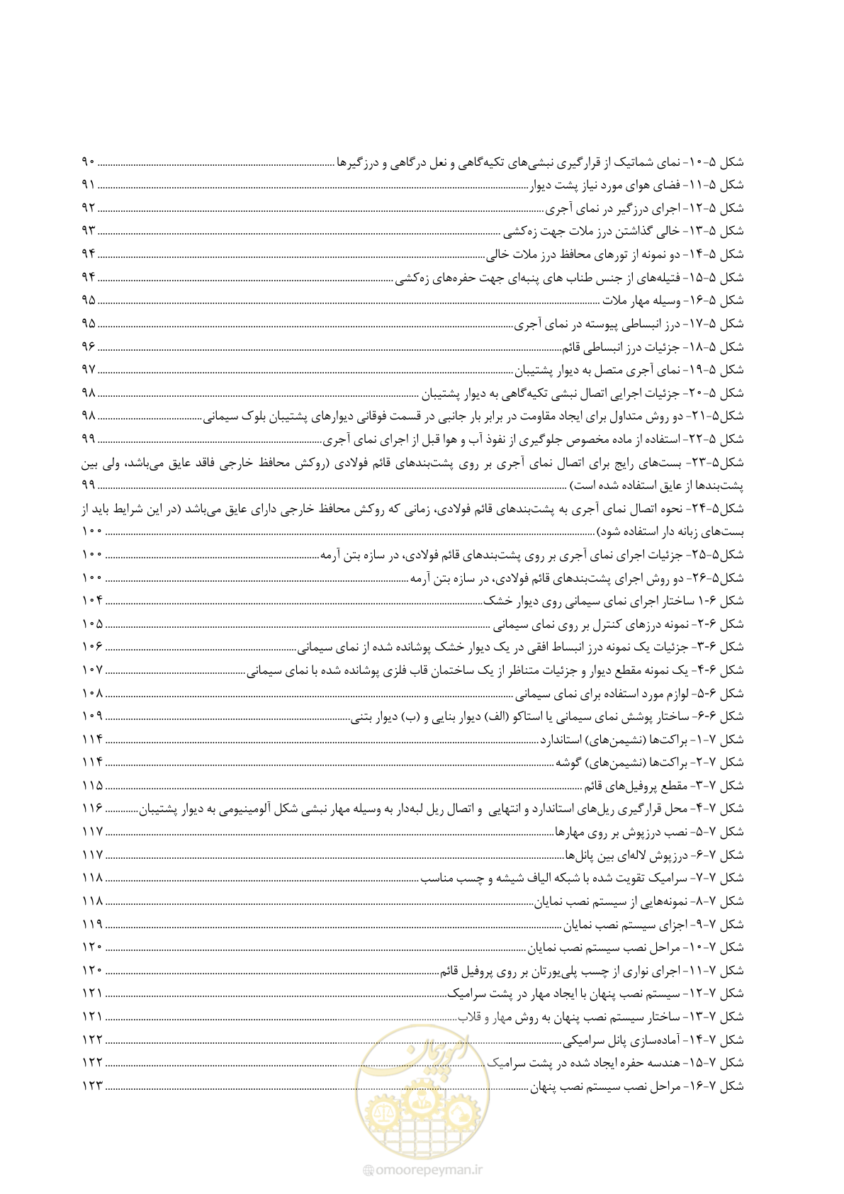 صفحه 22 از 285