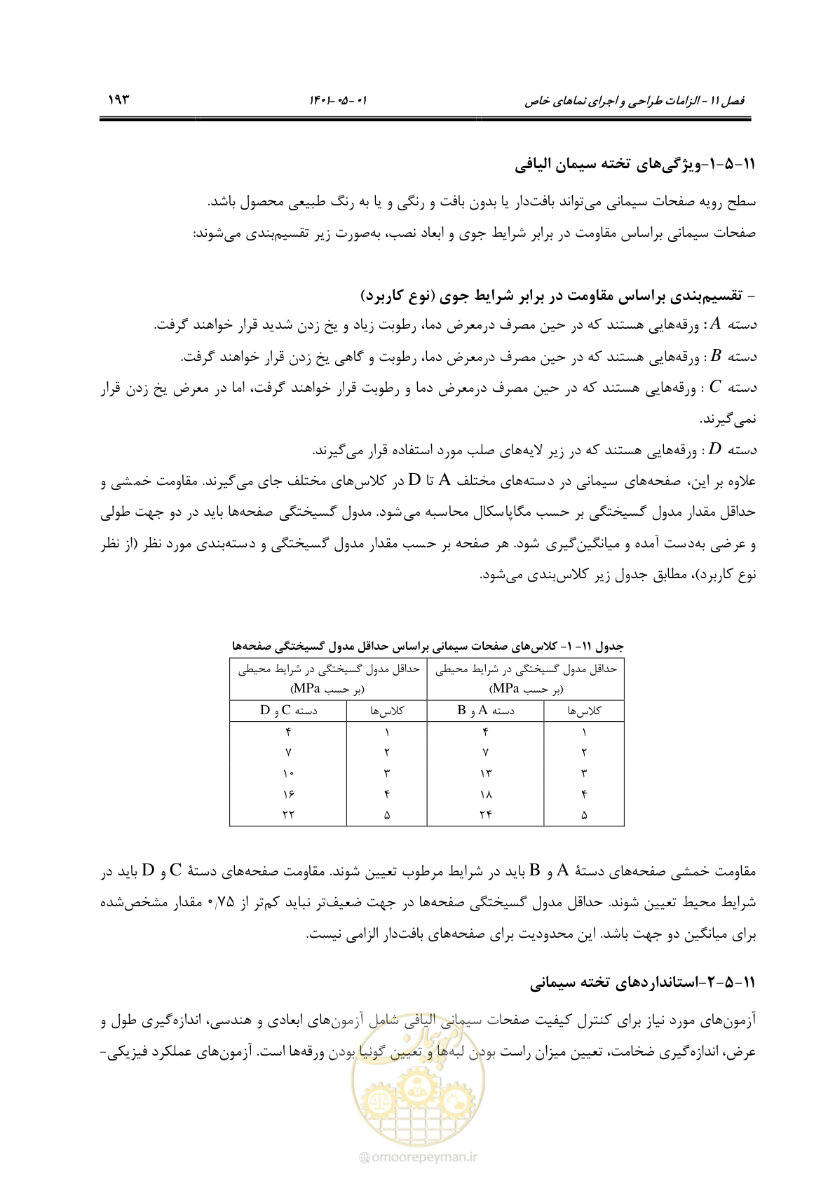 صفحه 221 از 285