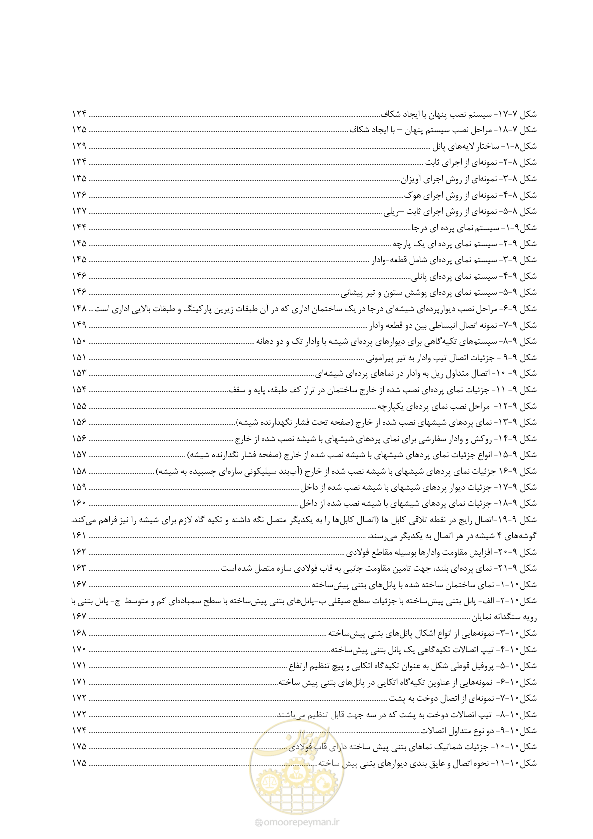 صفحه 23 از 285