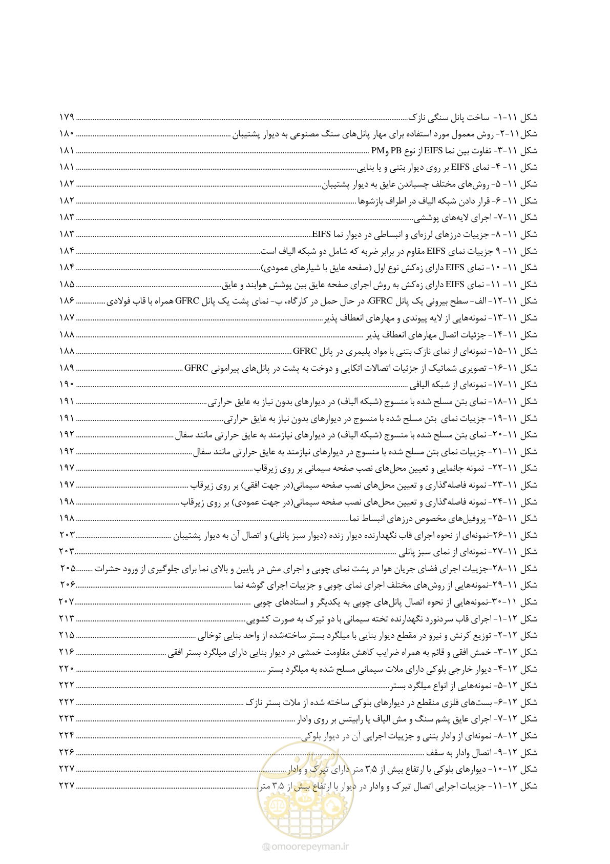 صفحه 24 از 285
