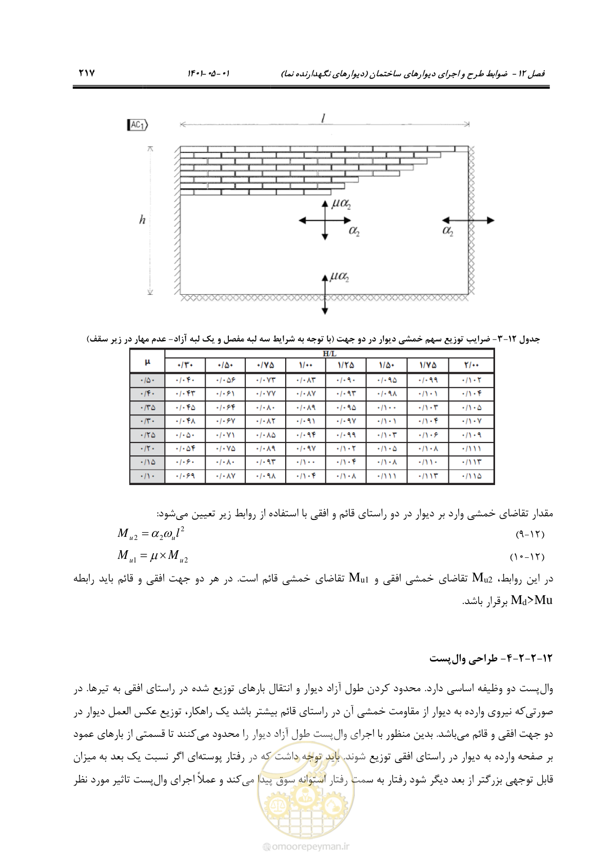 صفحه 245 از 285