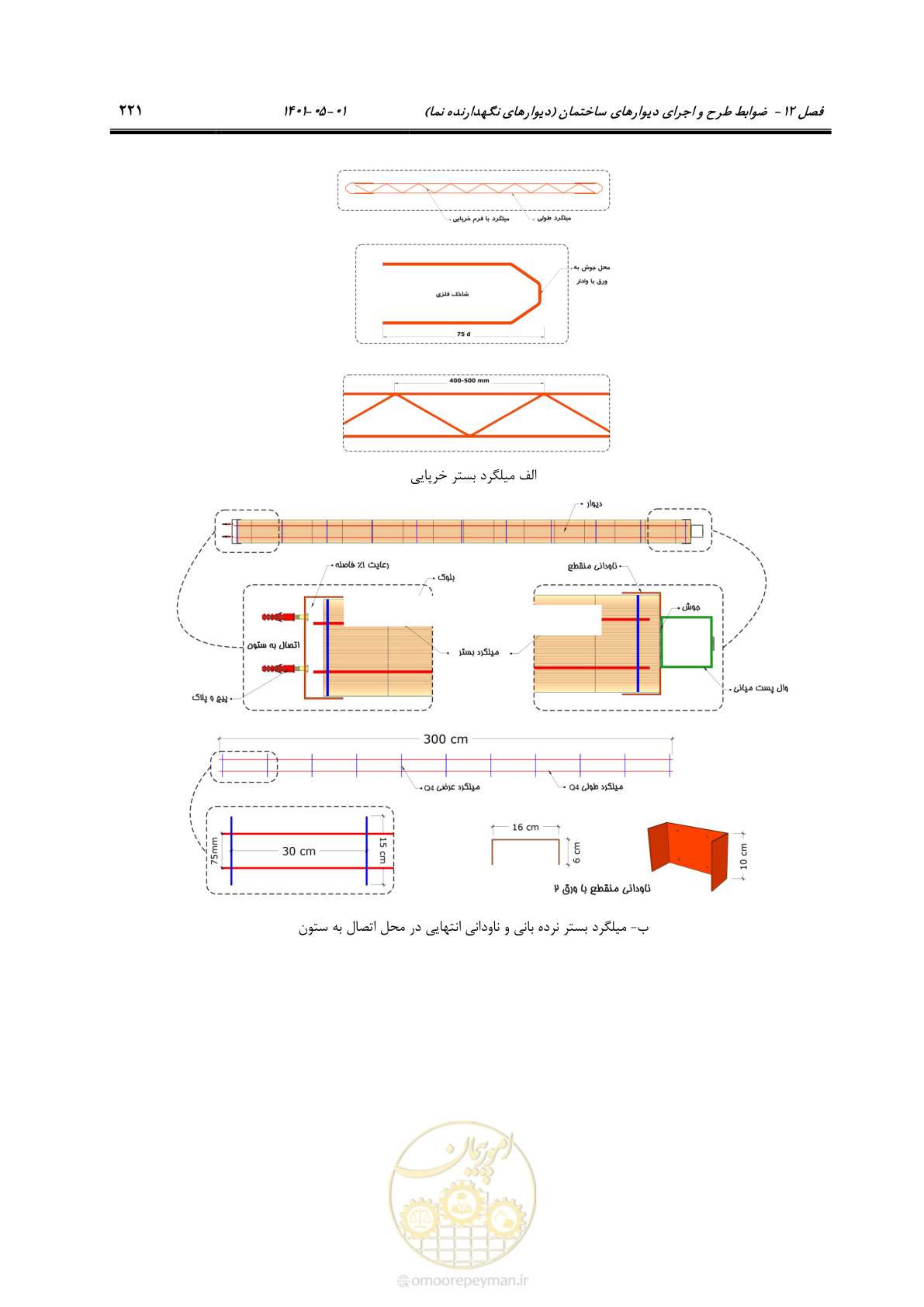 صفحه 249 از 285