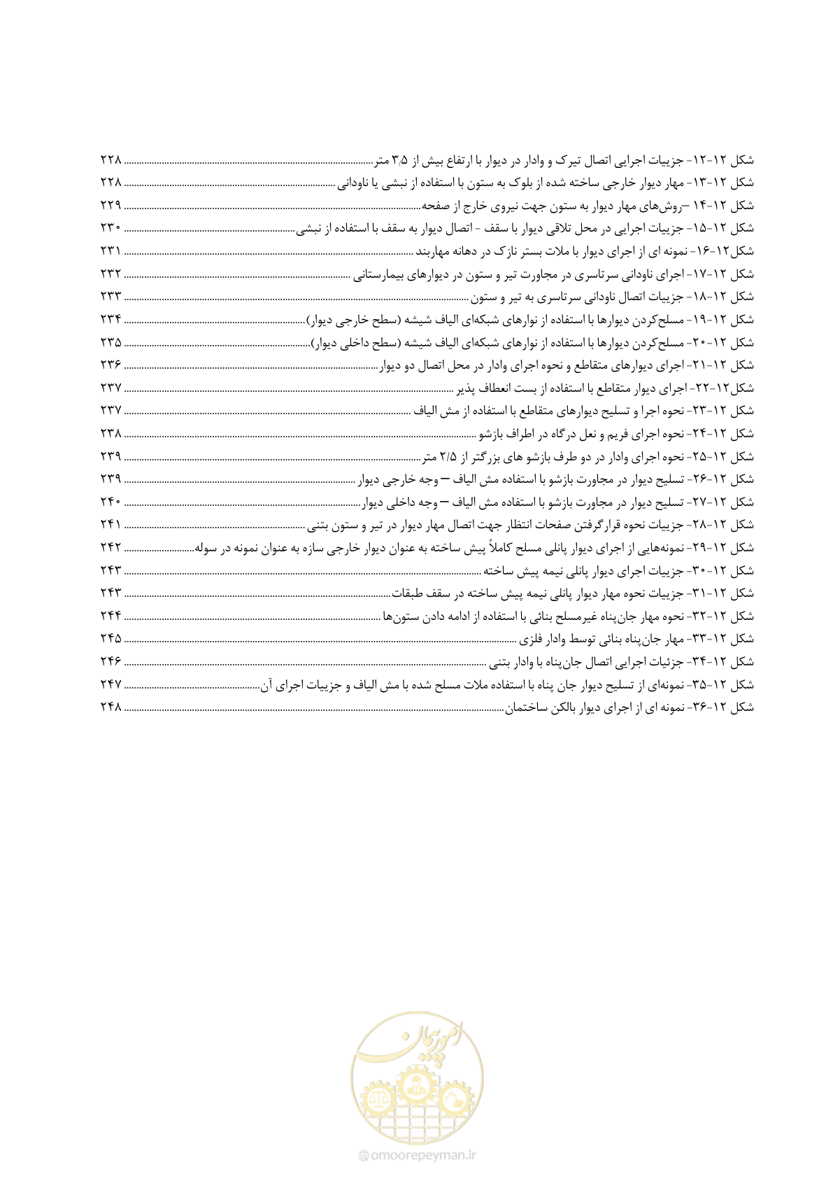 صفحه 25 از 285