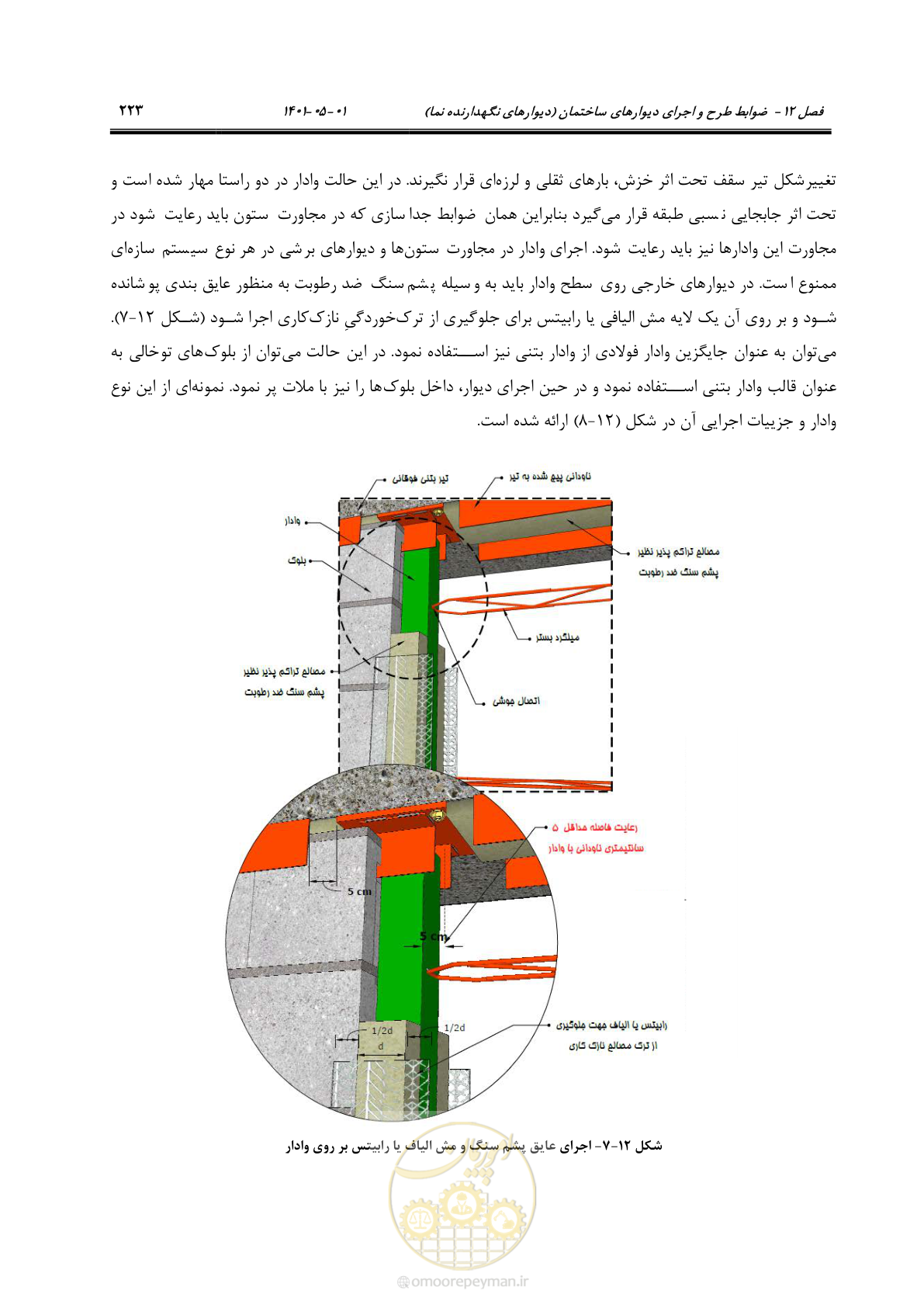 صفحه 251 از 285