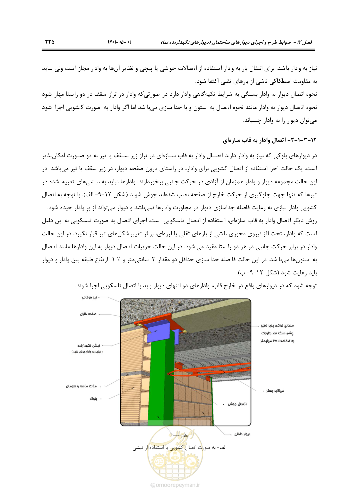 صفحه 253 از 285