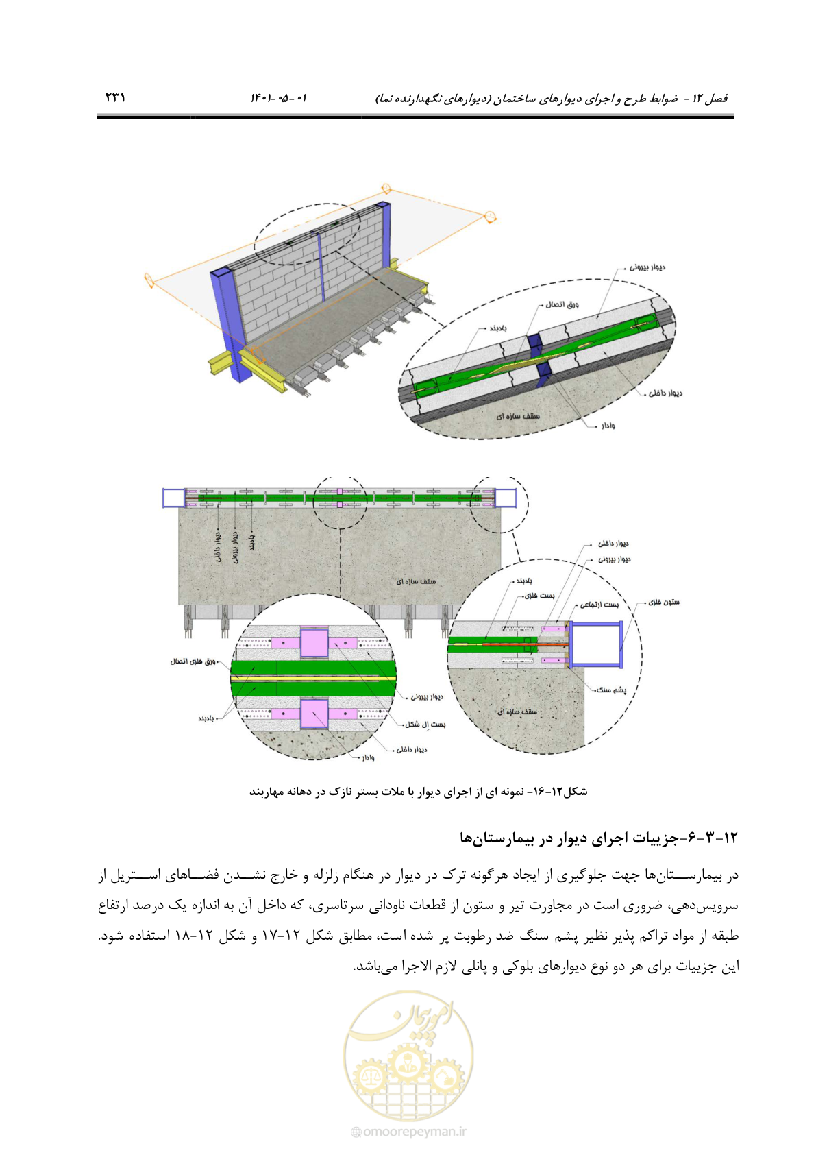 صفحه 259 از 285