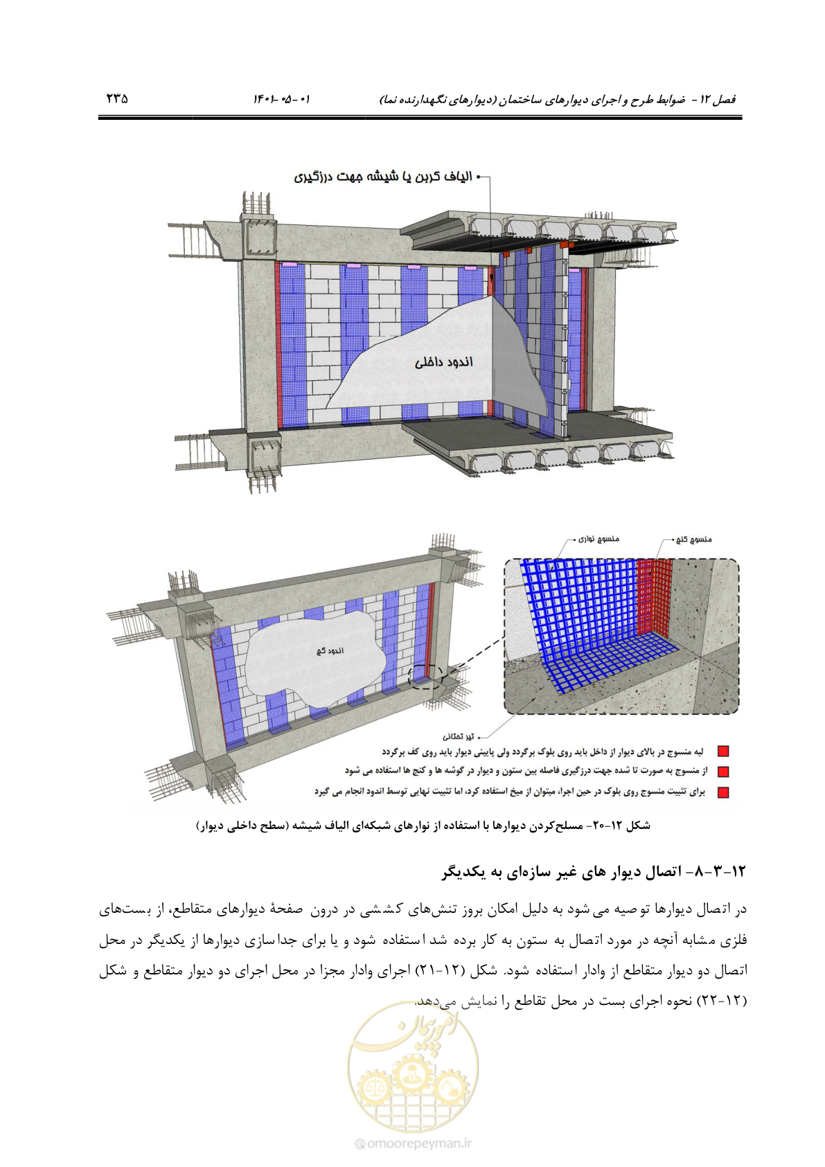 صفحه 263 از 285