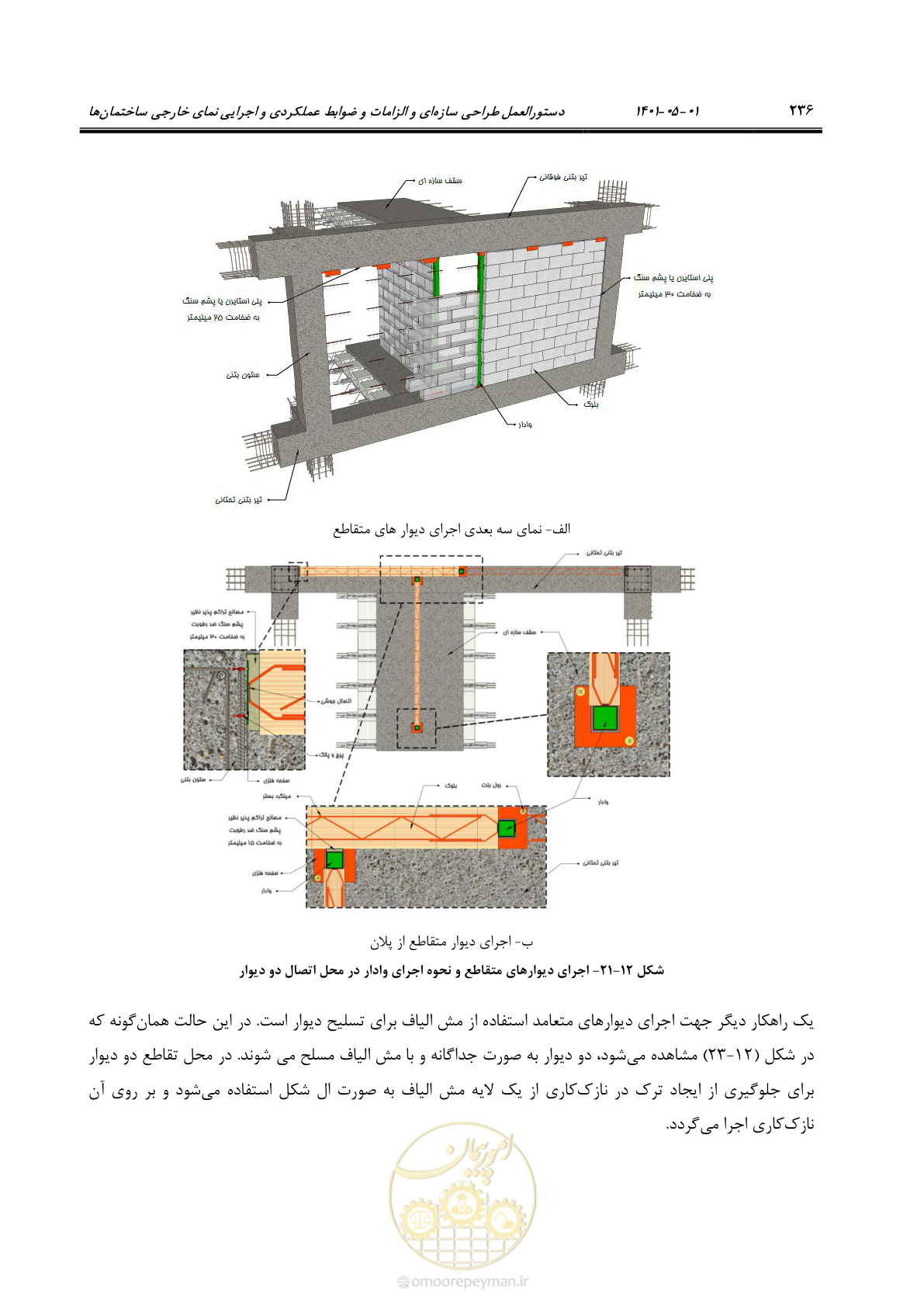 صفحه 264 از 285