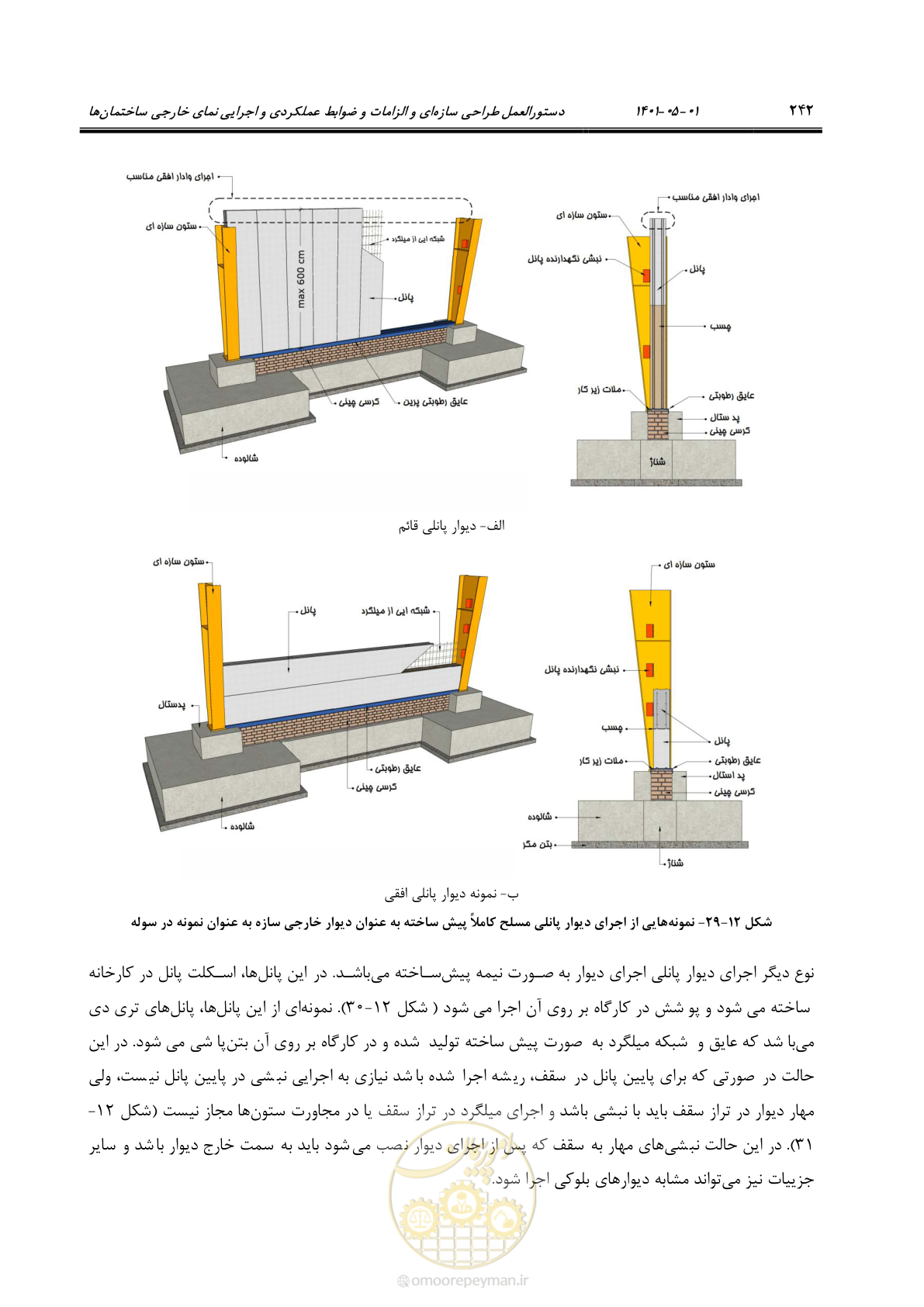 صفحه 270 از 285