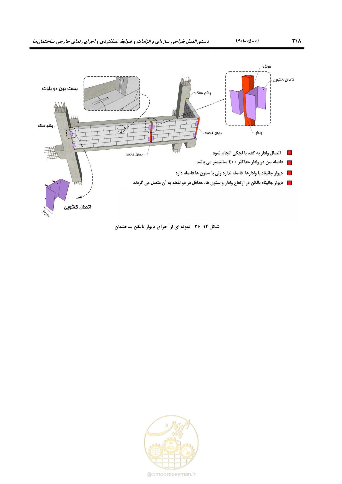 صفحه 276 از 285