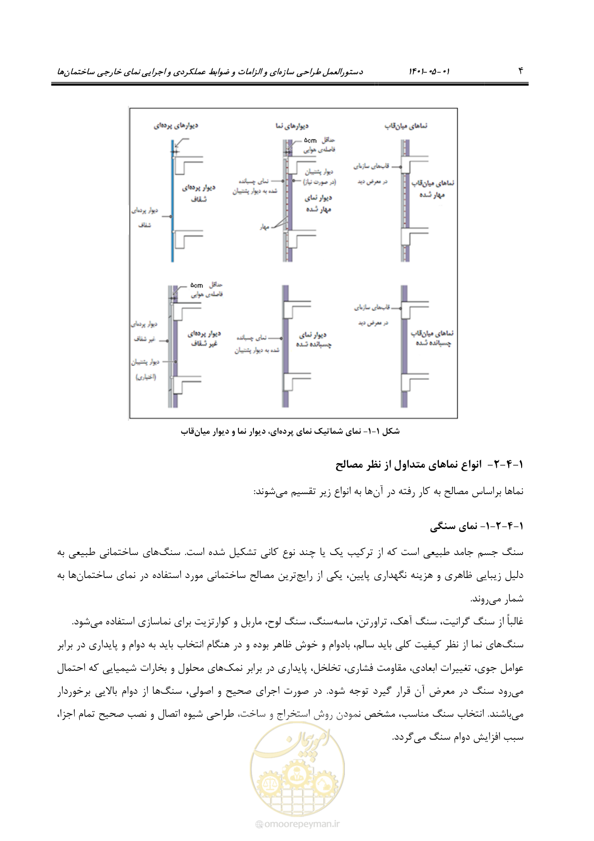 صفحه 32 از 285