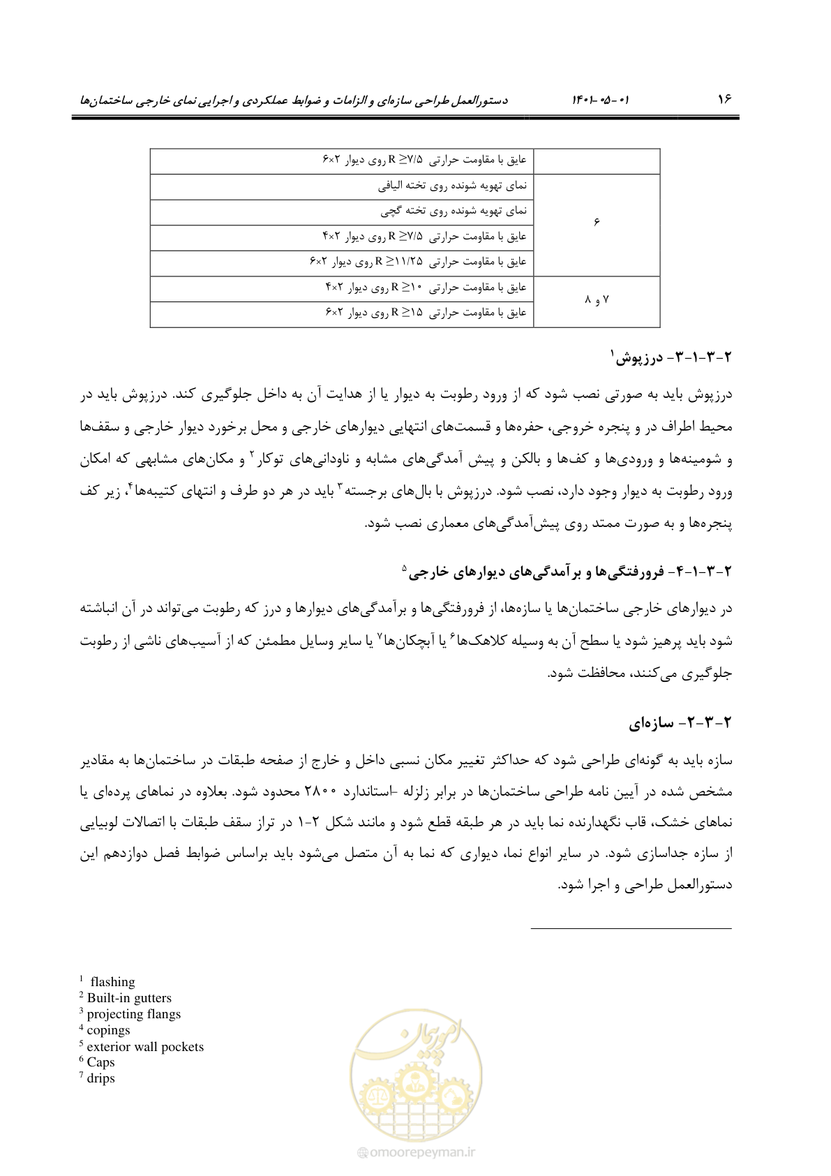 صفحه 44 از 285