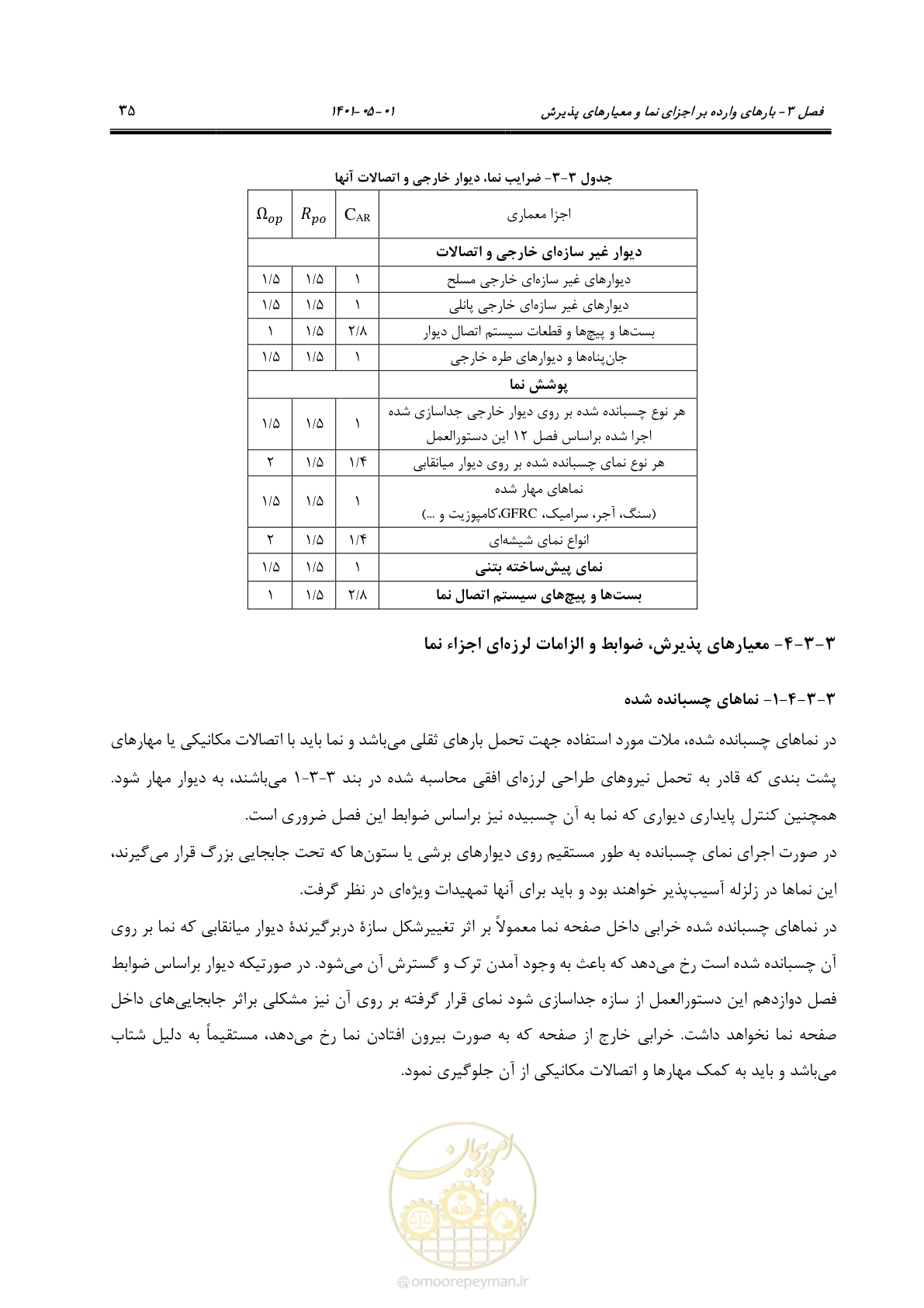 صفحه 63 از 285