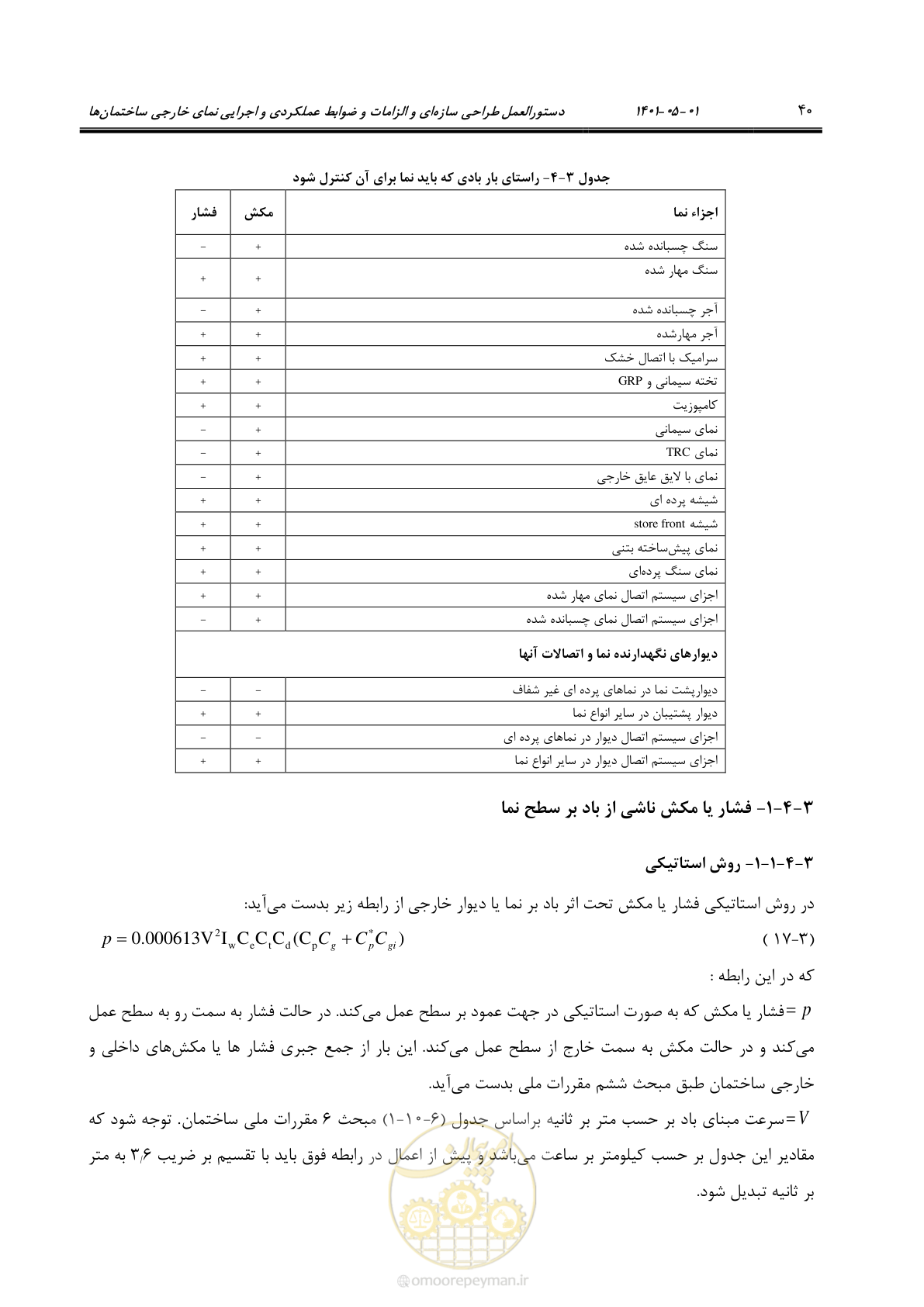صفحه 68 از 285