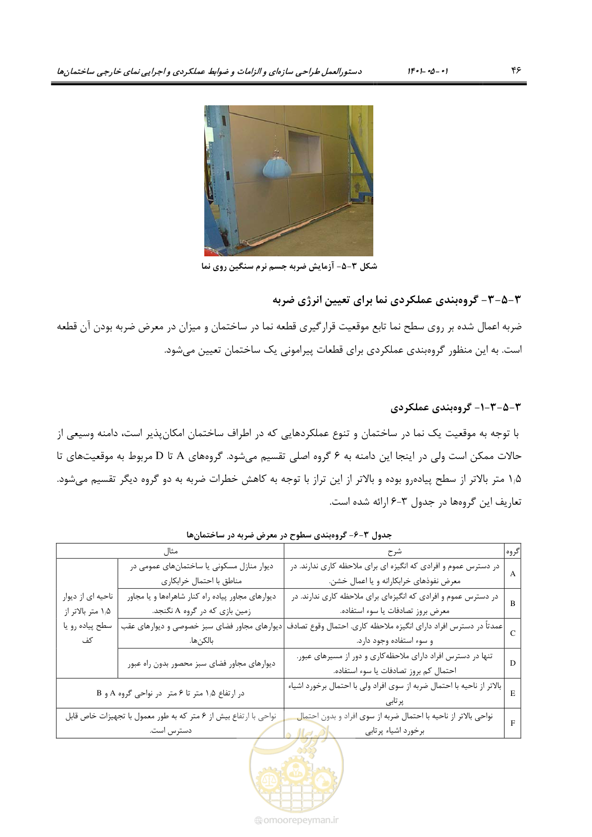 صفحه 74 از 285