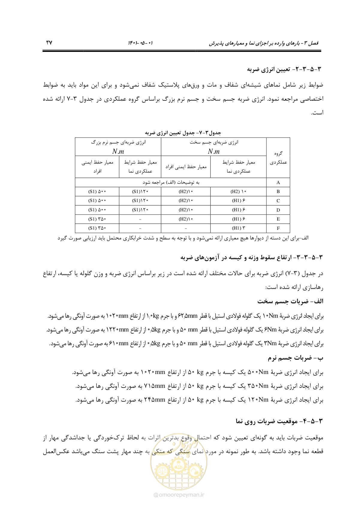 صفحه 75 از 285