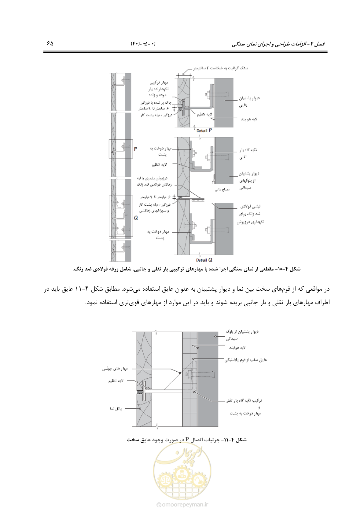 صفحه 93 از 285
