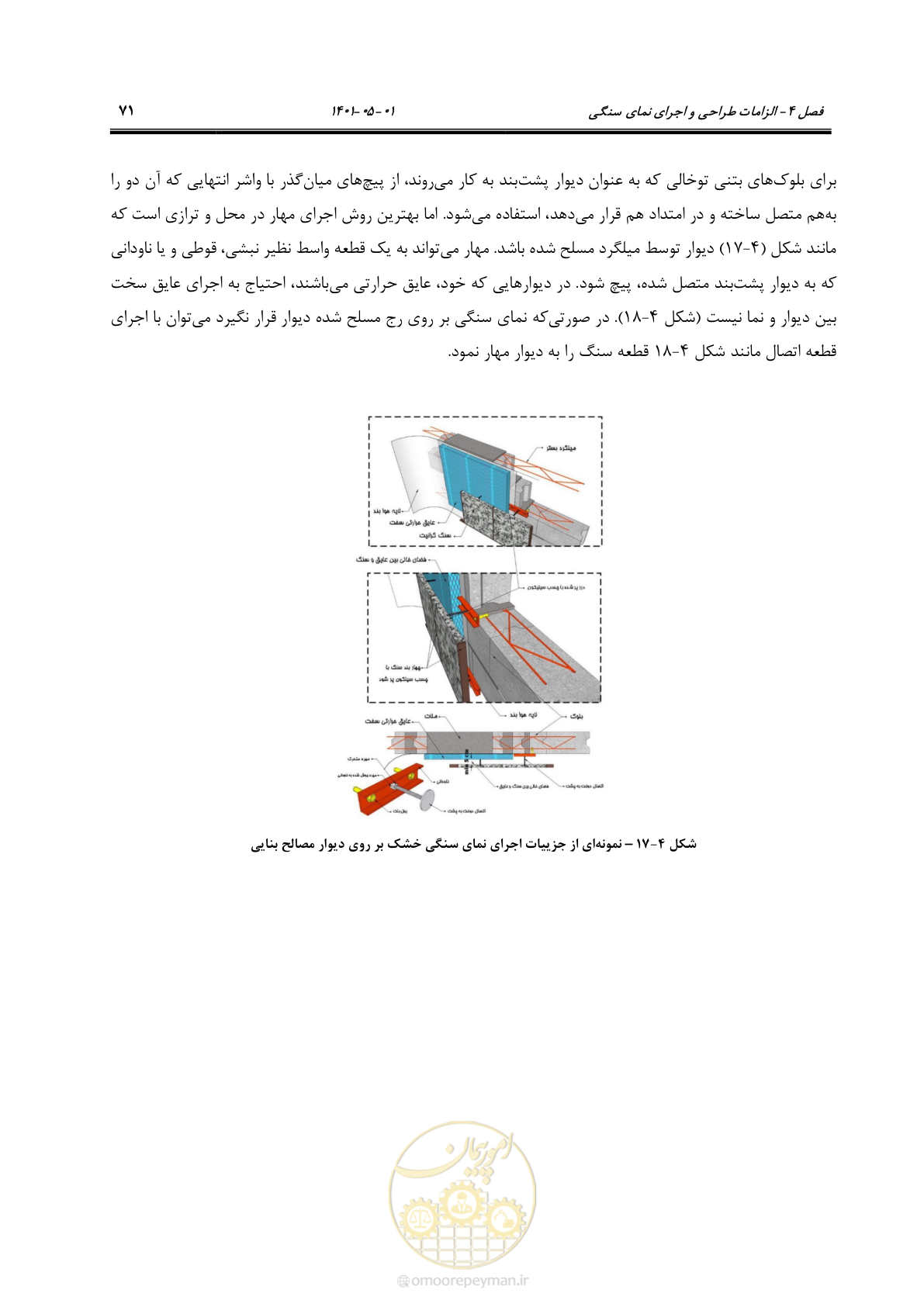 صفحه 99 از 285