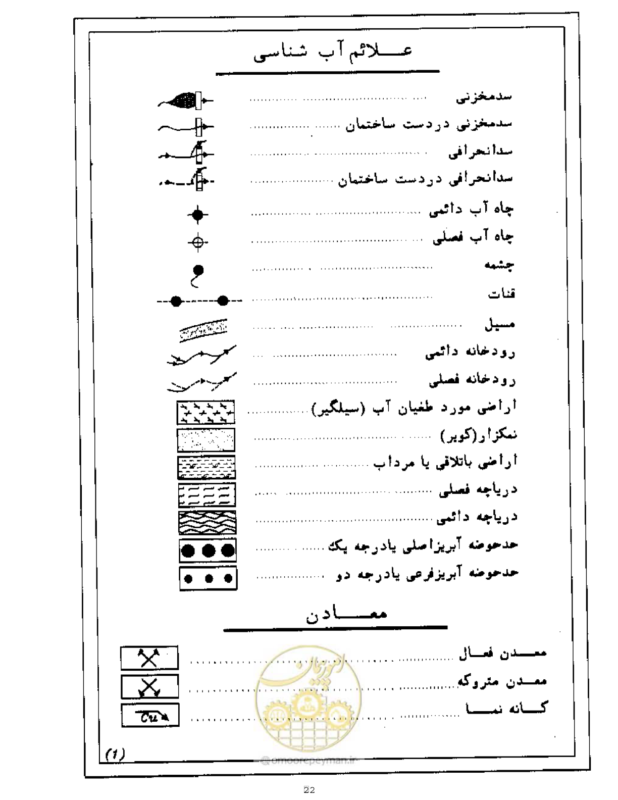 صفحه 21 از 44