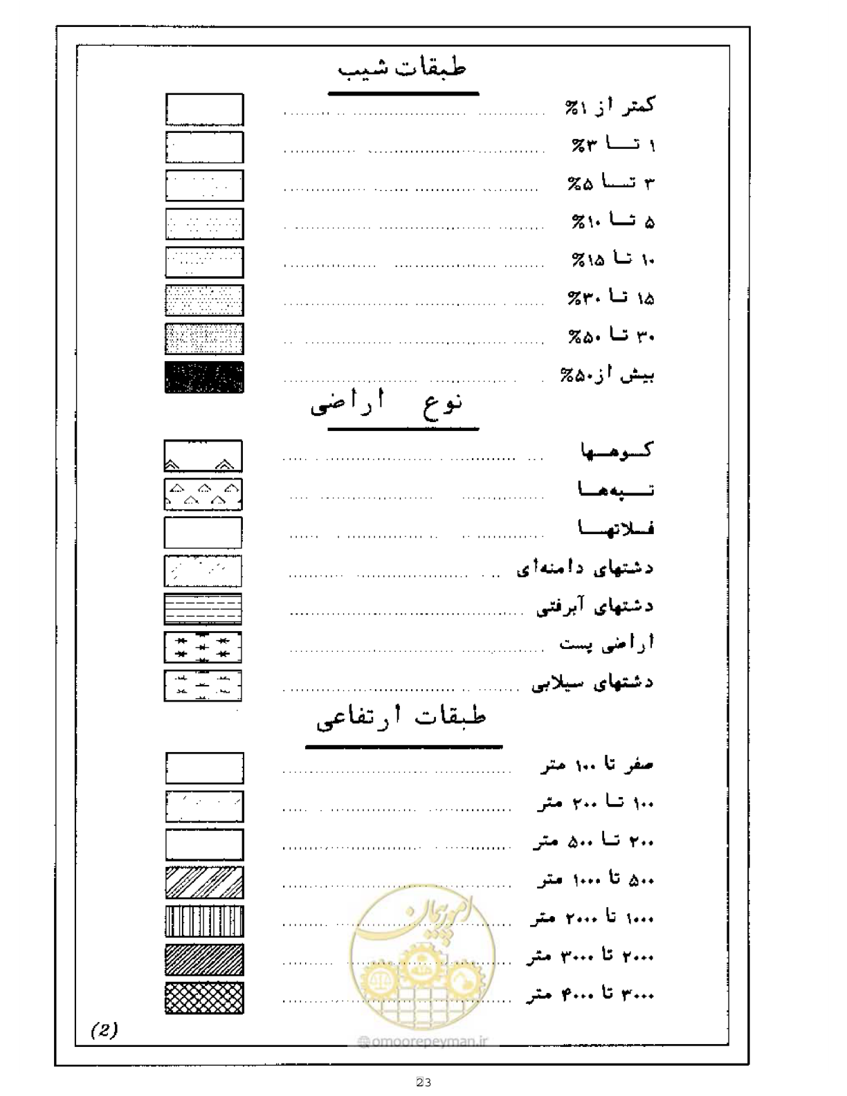 صفحه 22 از 44