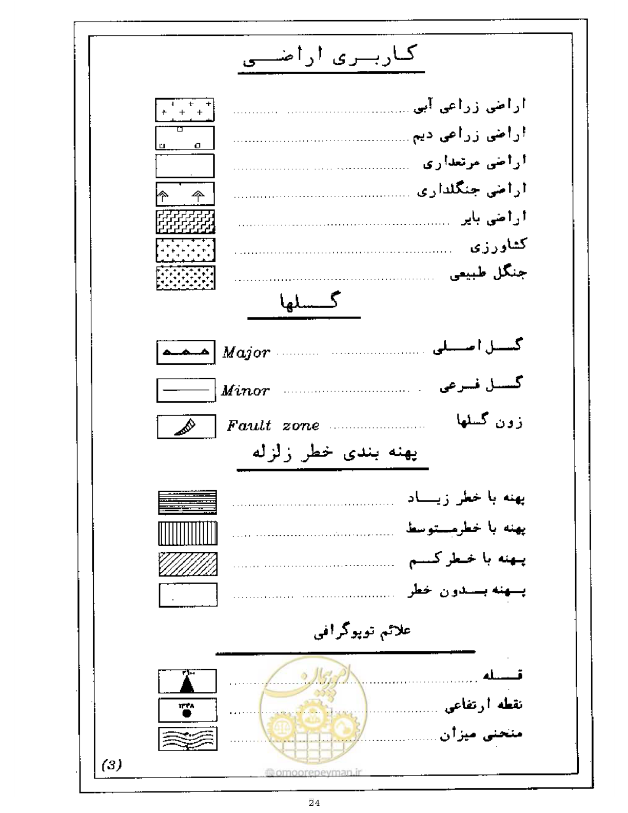 صفحه 23 از 44