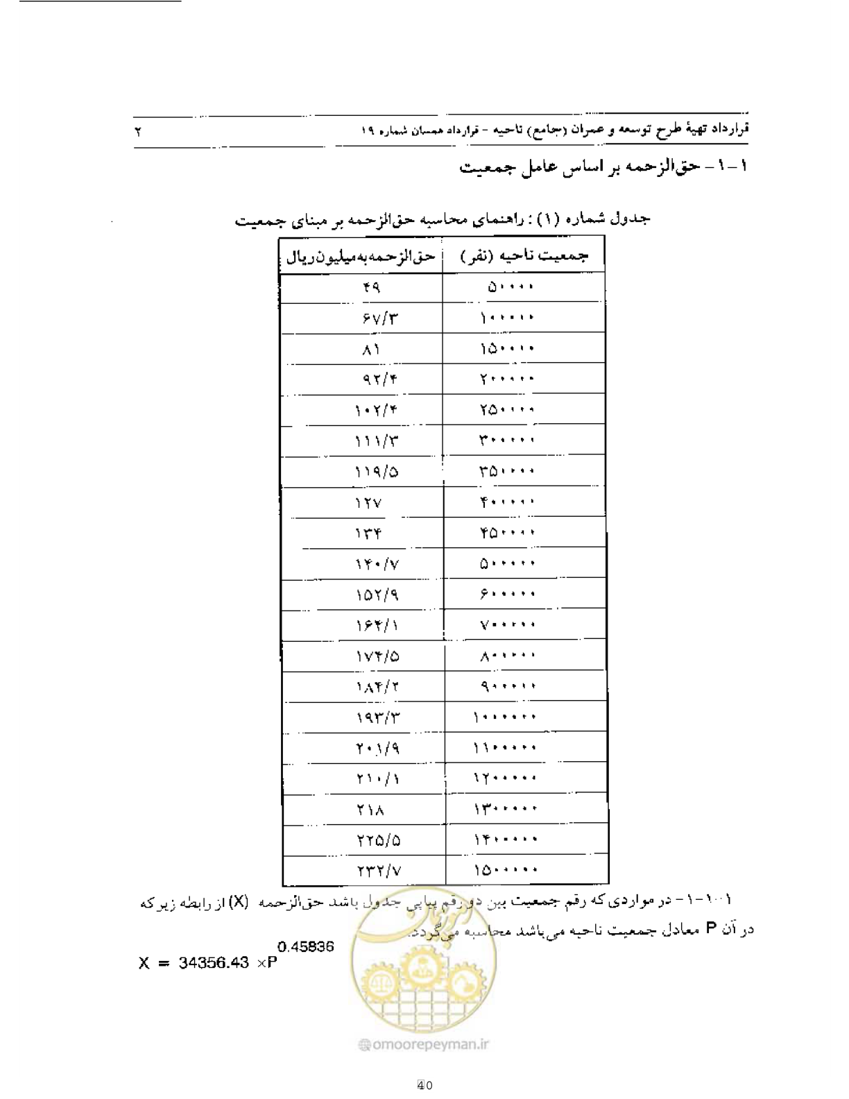 صفحه 39 از 44