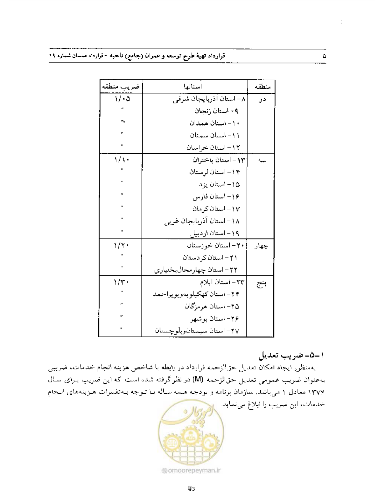 صفحه 42 از 44