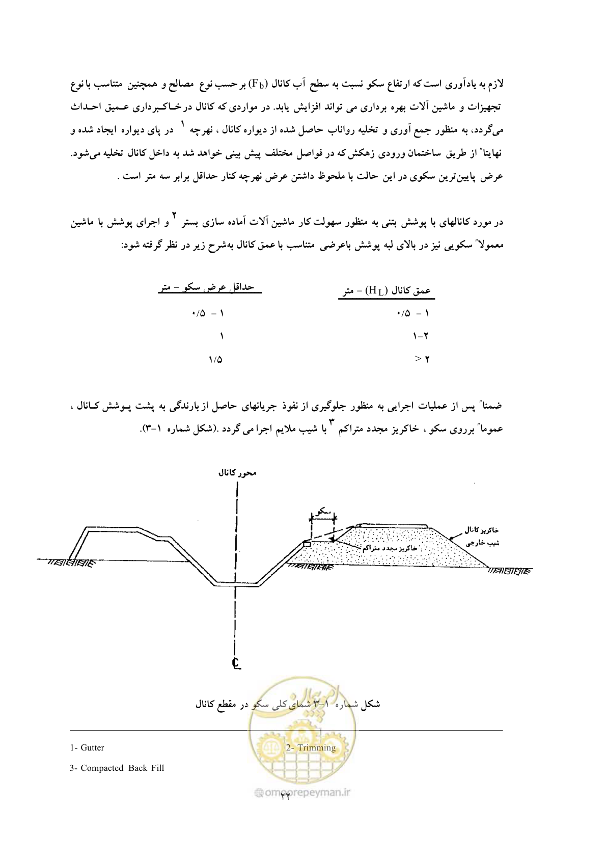 صفحه 29 از 144