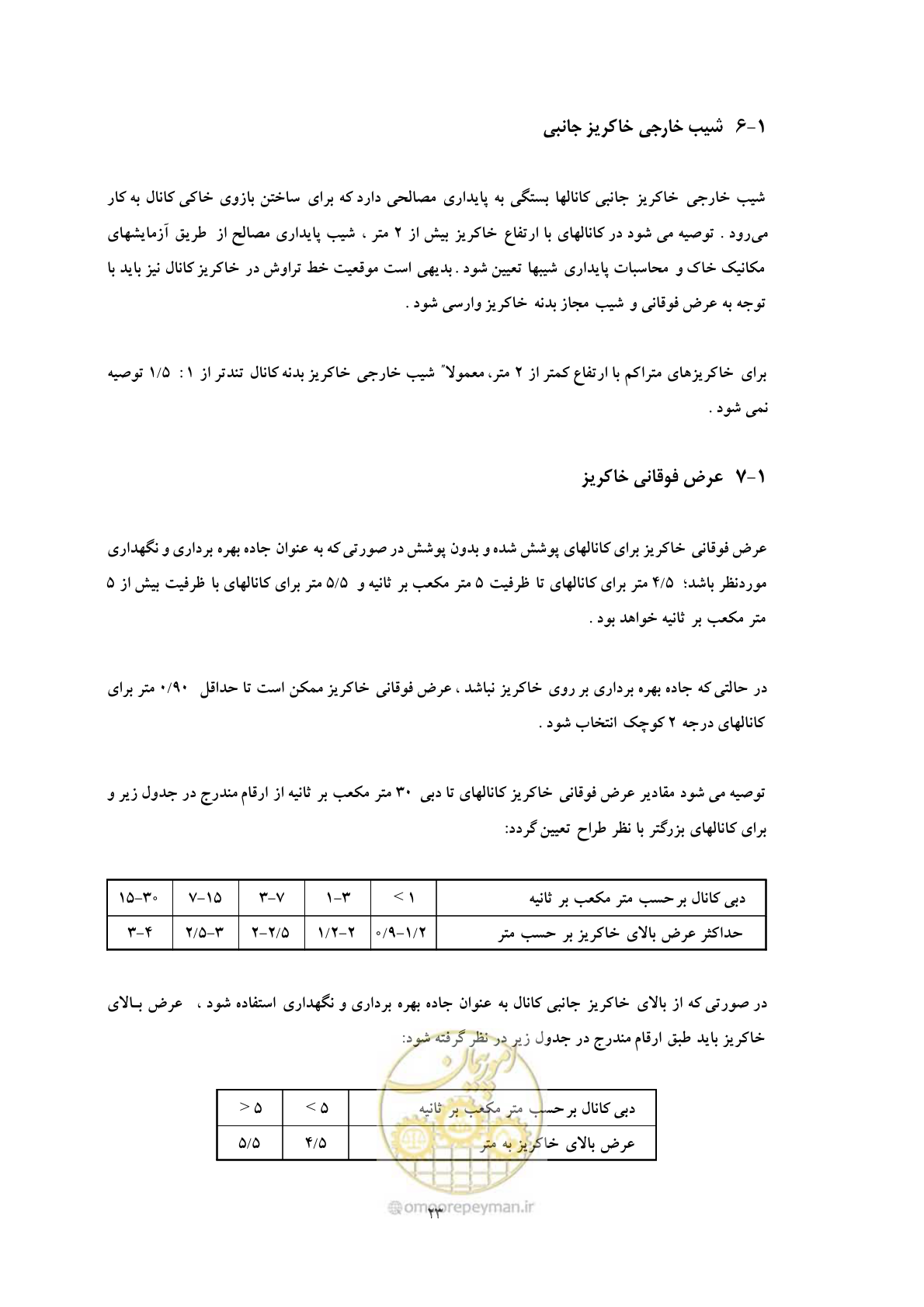 صفحه 30 از 144
