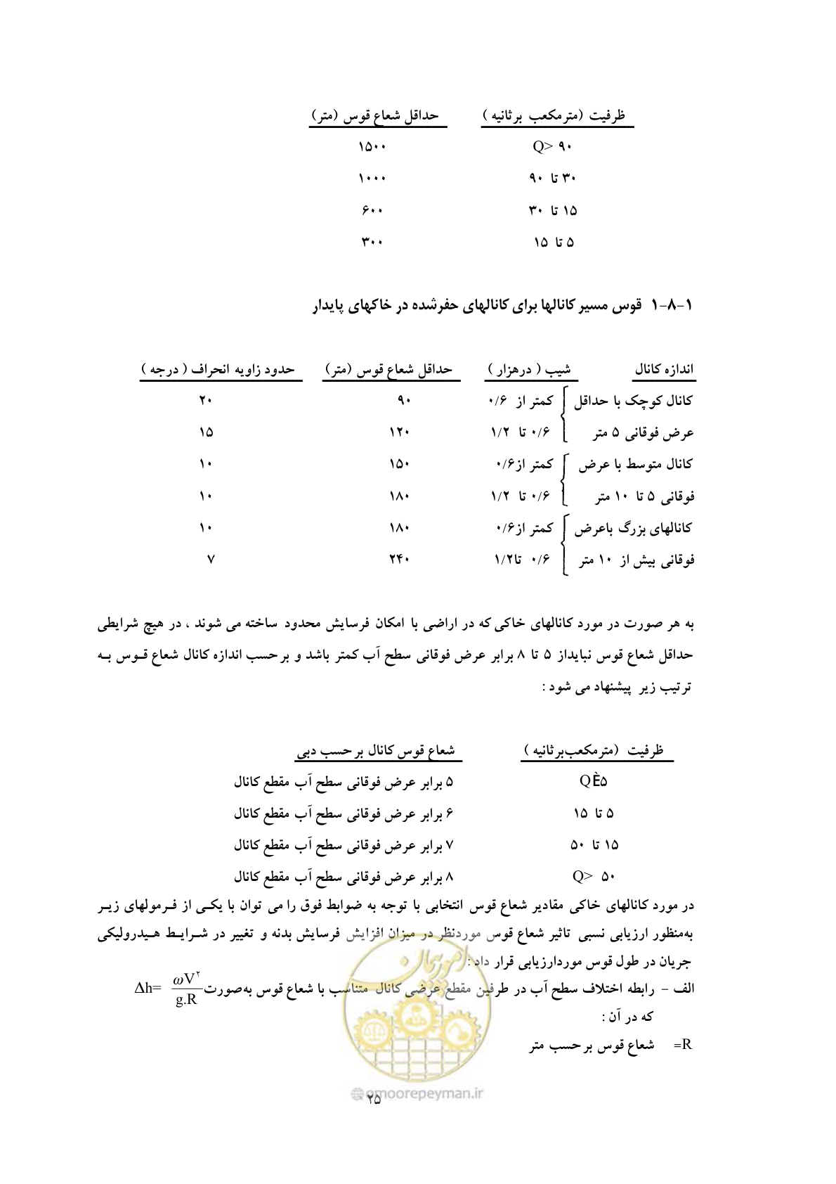 صفحه 32 از 144