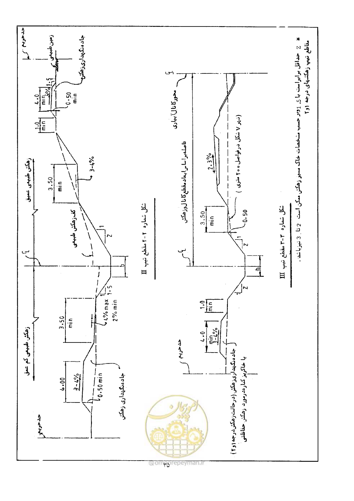 صفحه 42 از 144