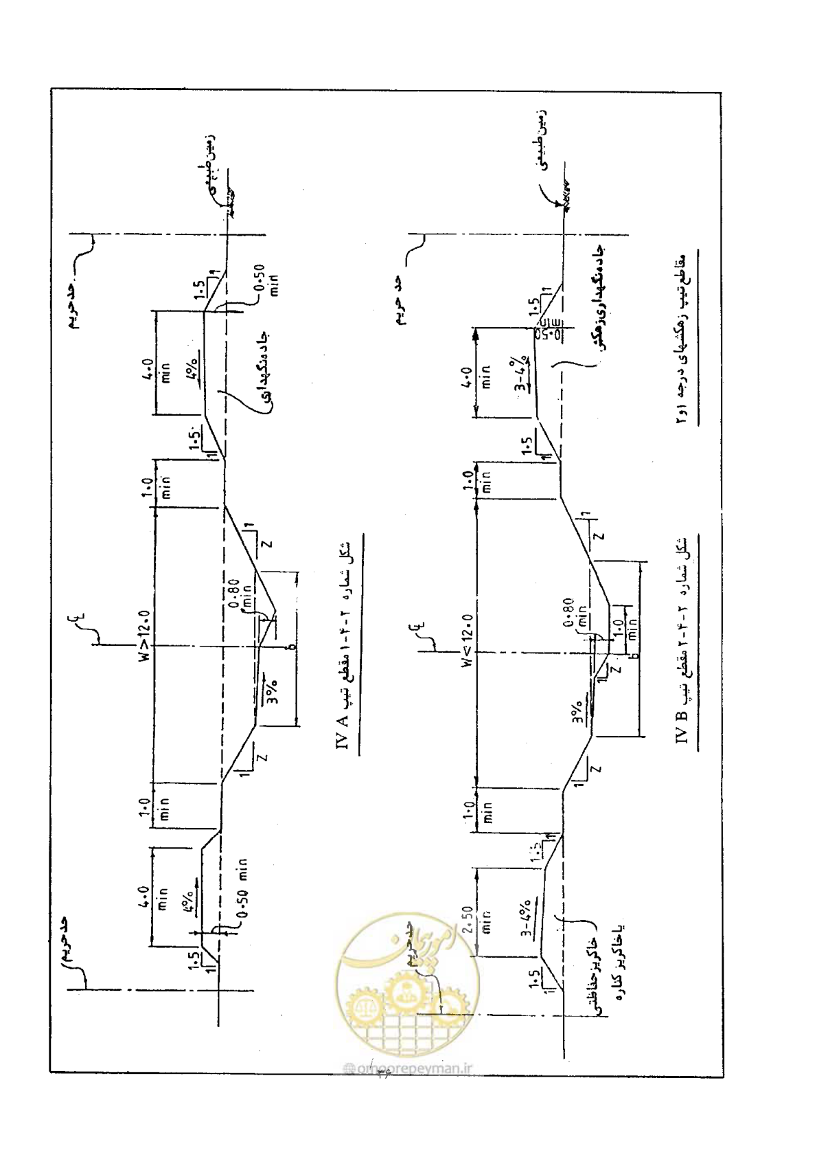 صفحه 43 از 144