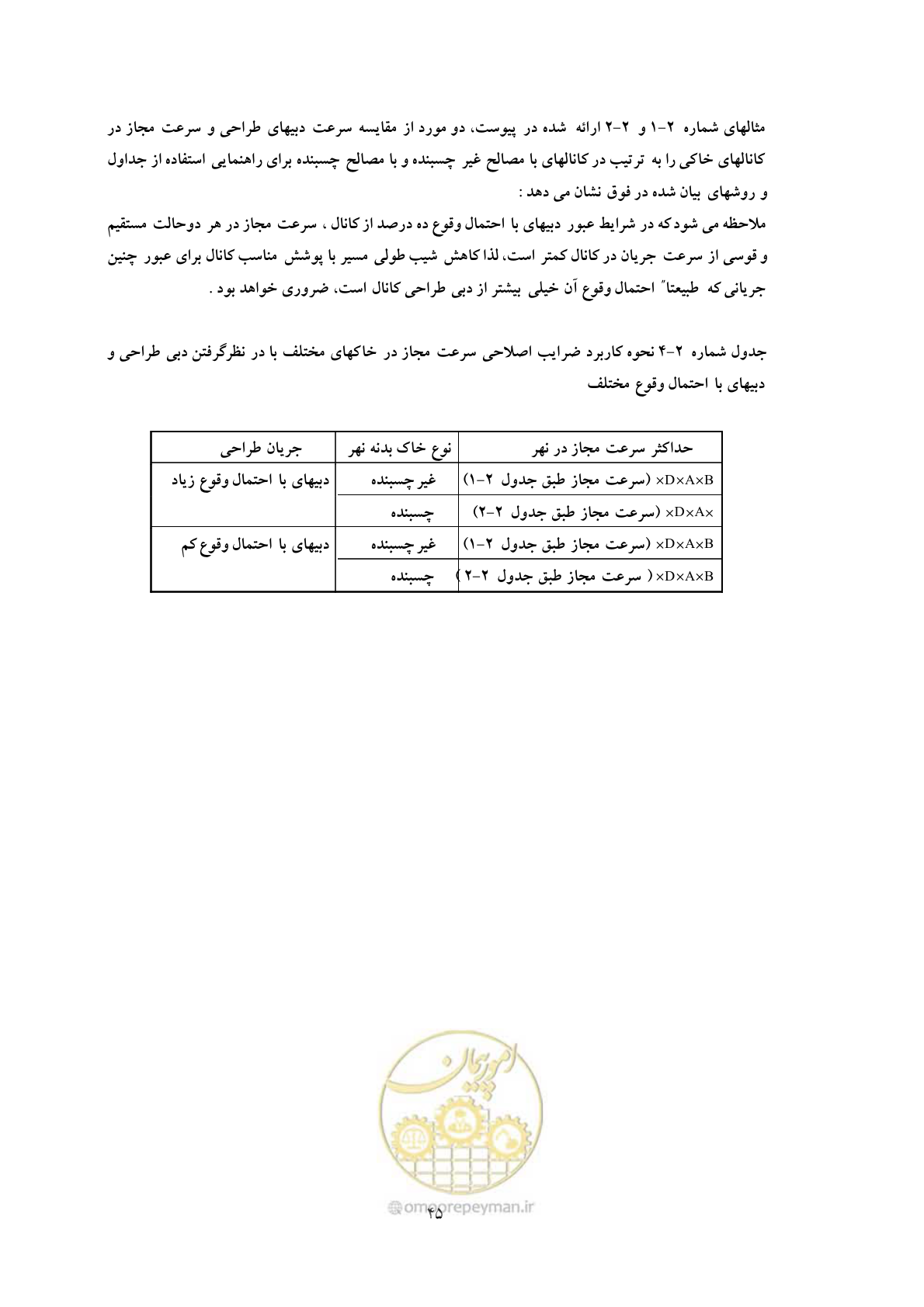 صفحه 52 از 144