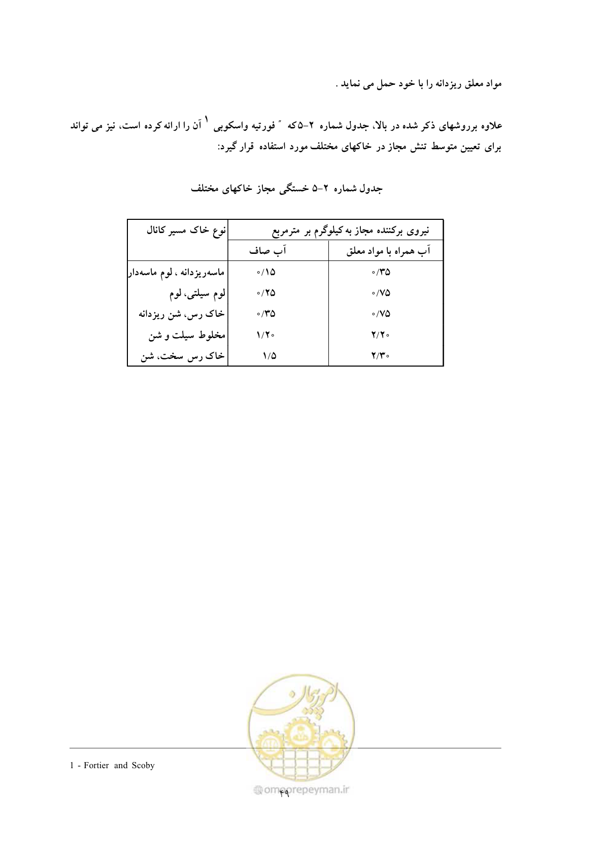 صفحه 56 از 144