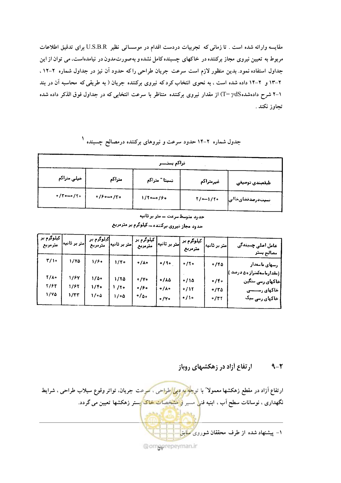 صفحه 64 از 144