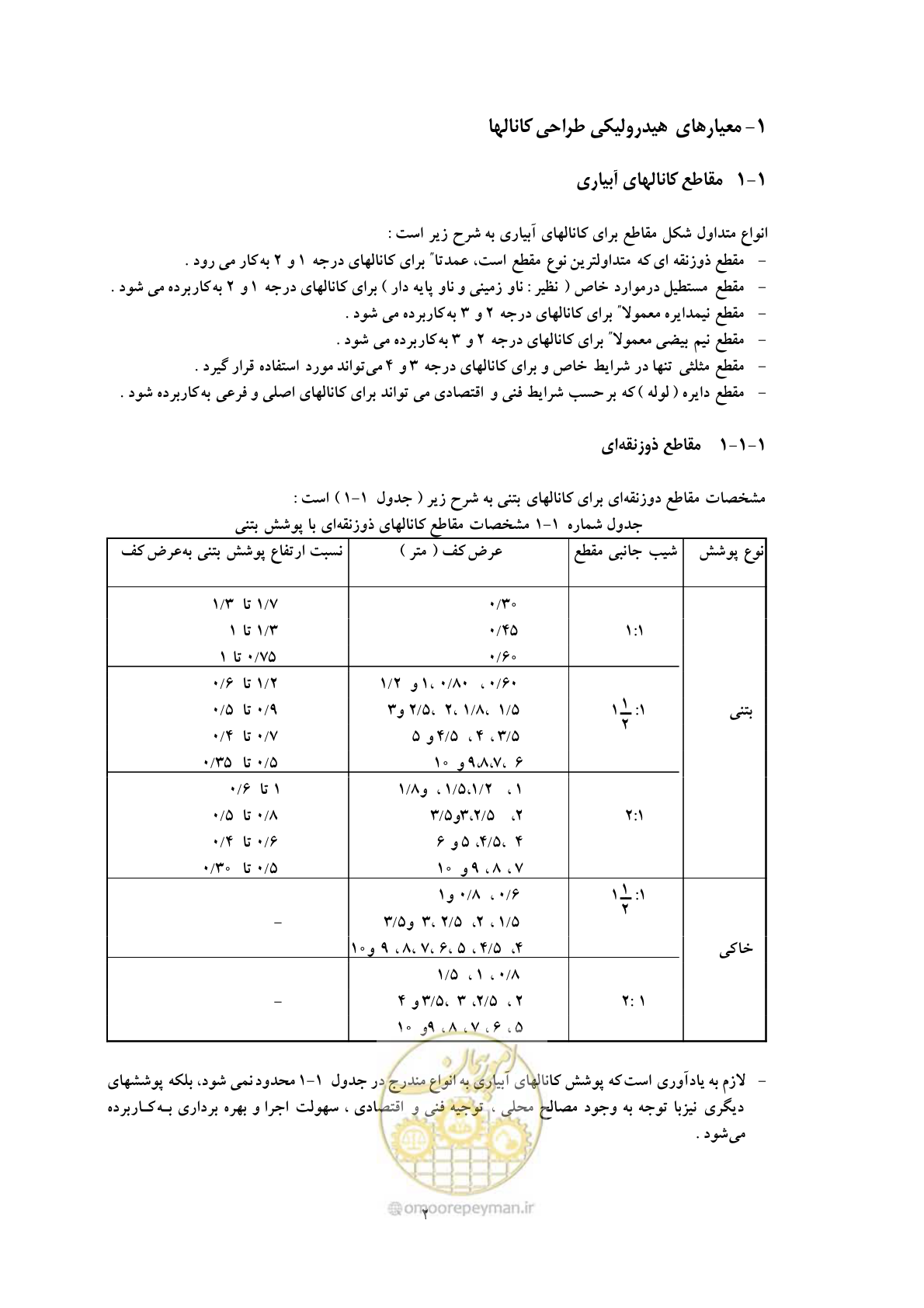 صفحه 9 از 144
