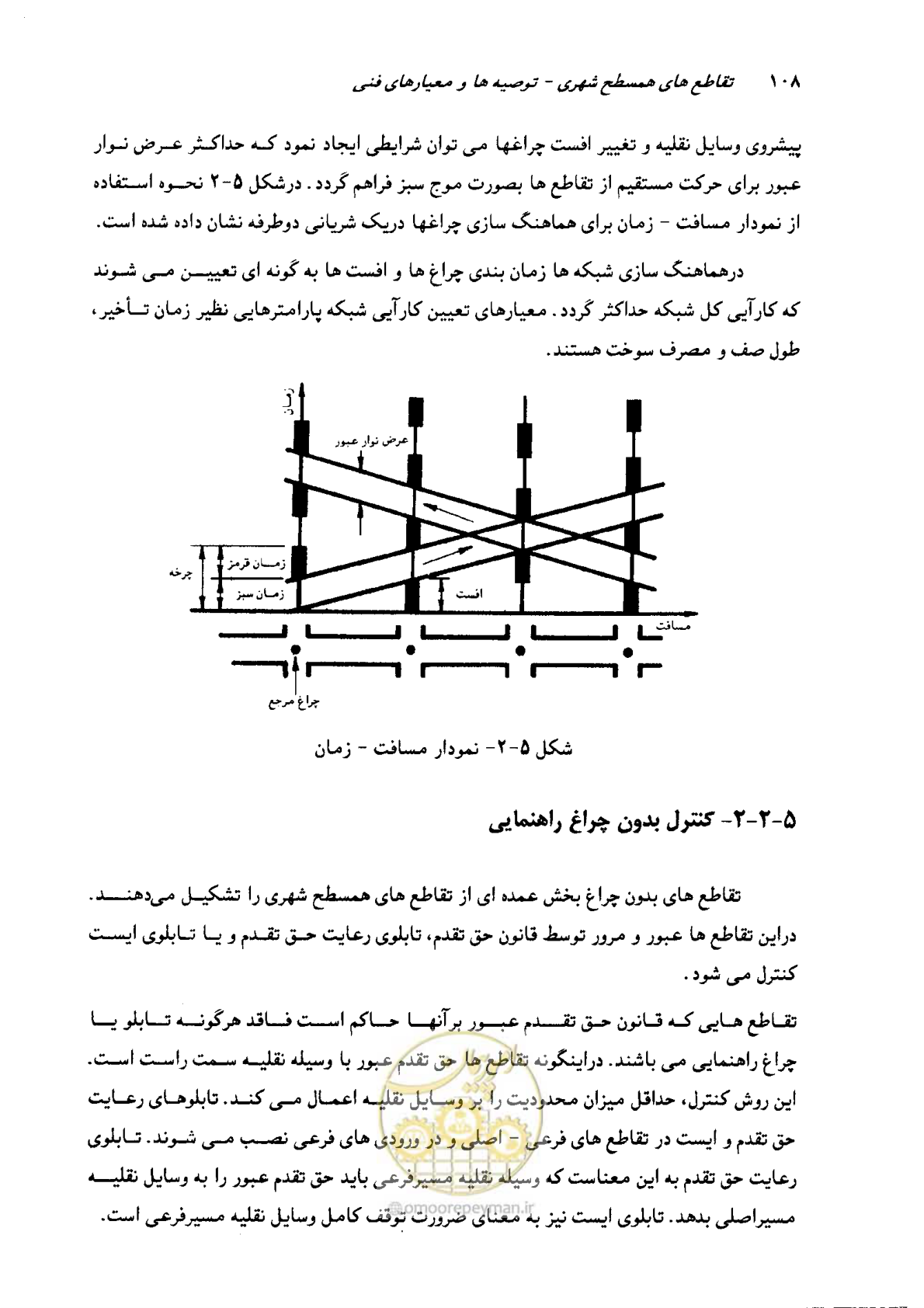 صفحه 106 از 164