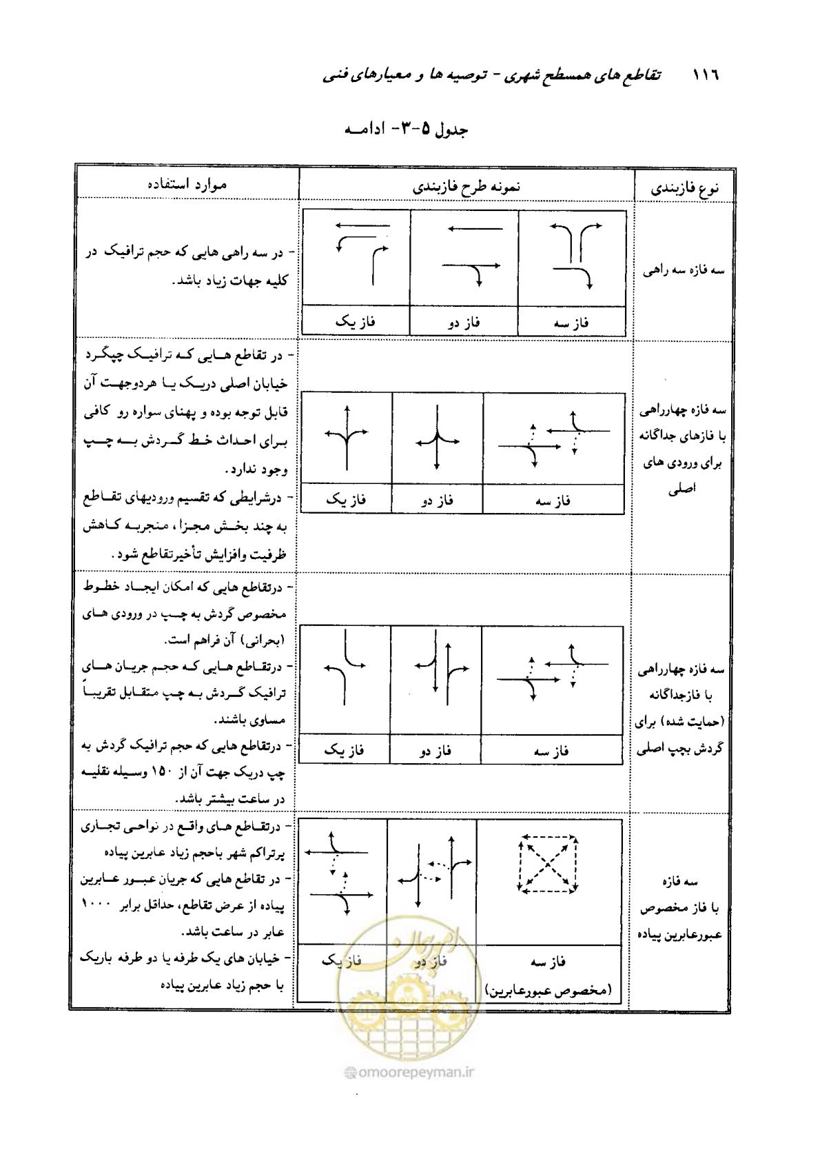 صفحه 114 از 164