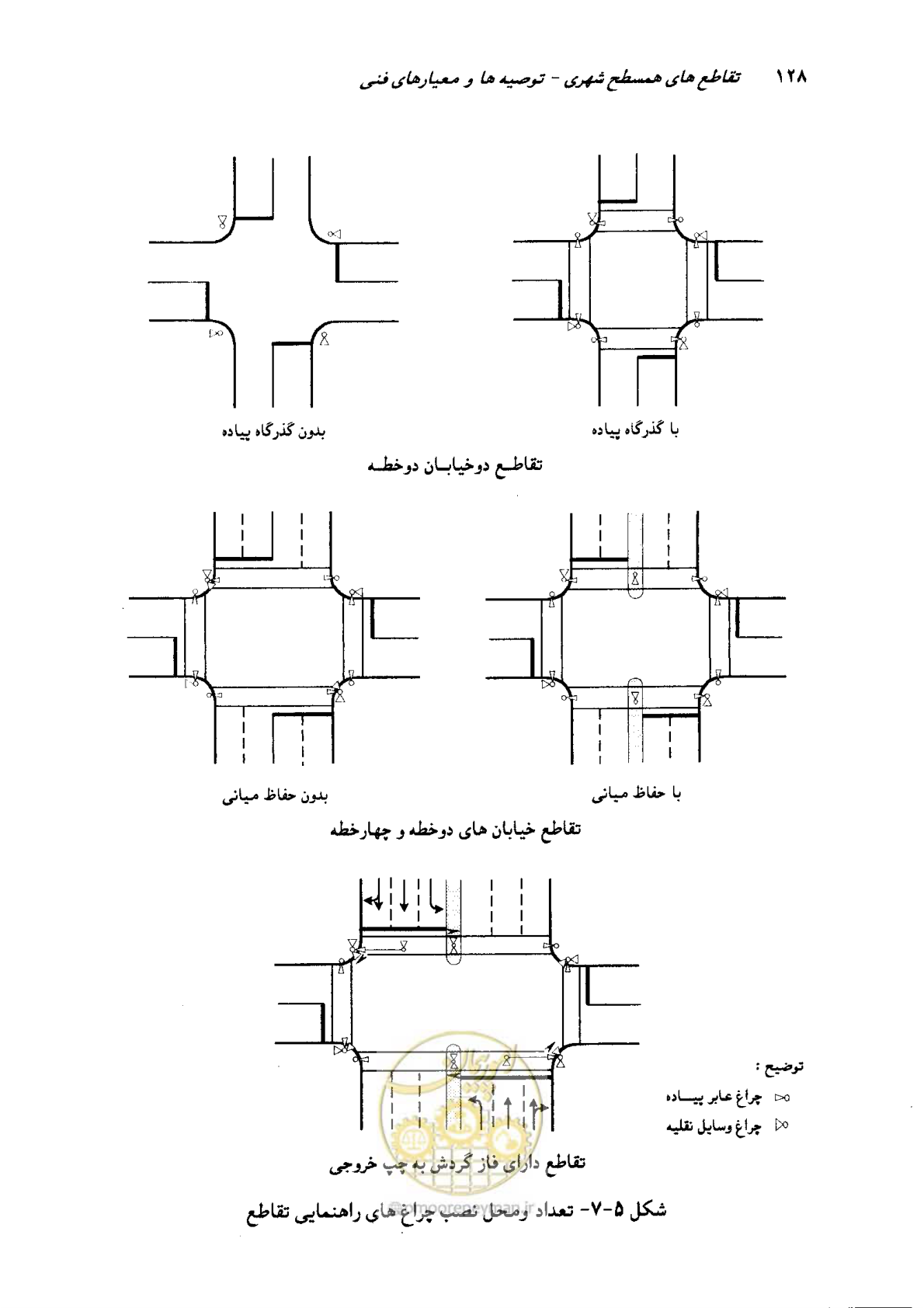 صفحه 126 از 164